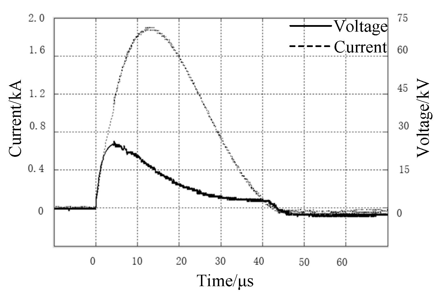 Energies 14 05124 g022