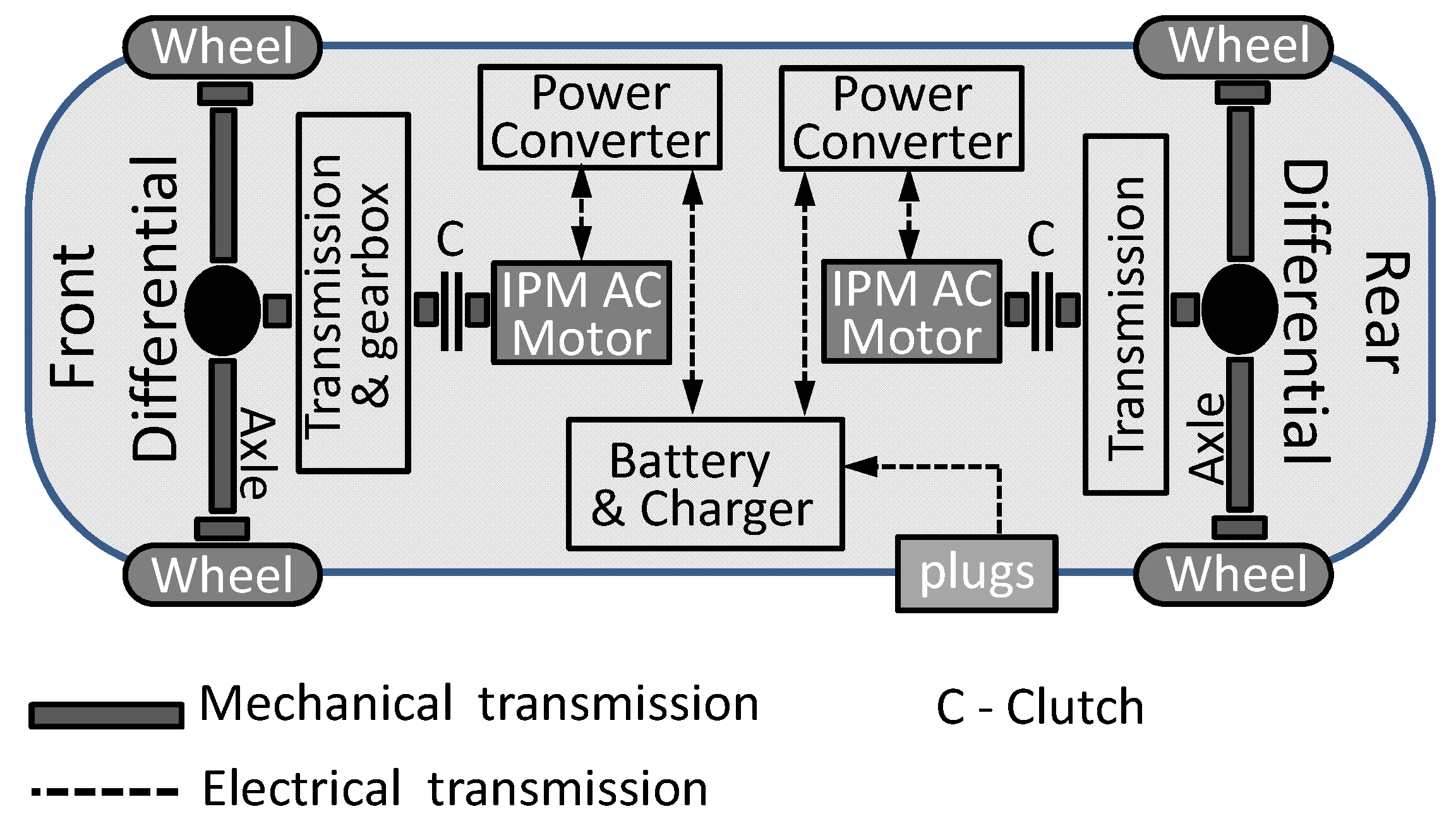 Energies 14 05125 g001