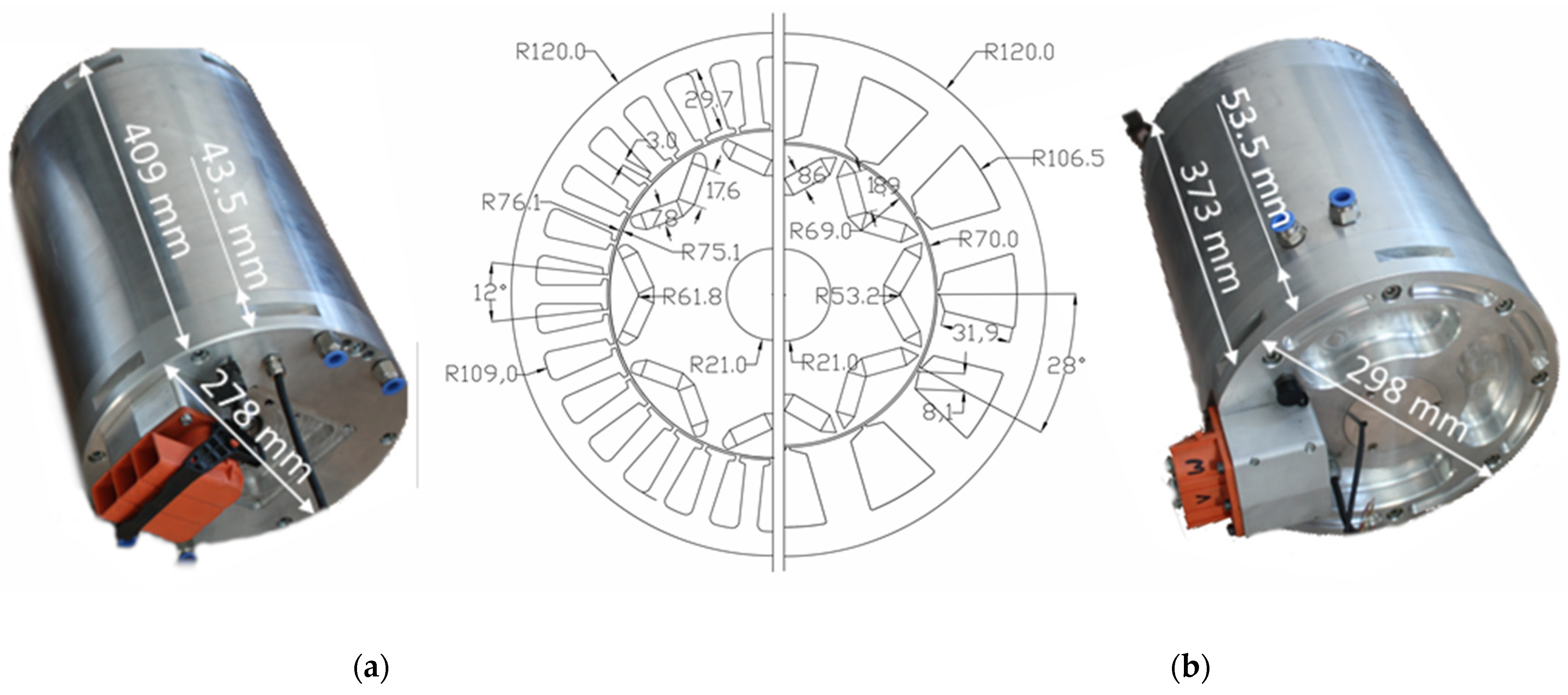 Energies 14 05125 g002
