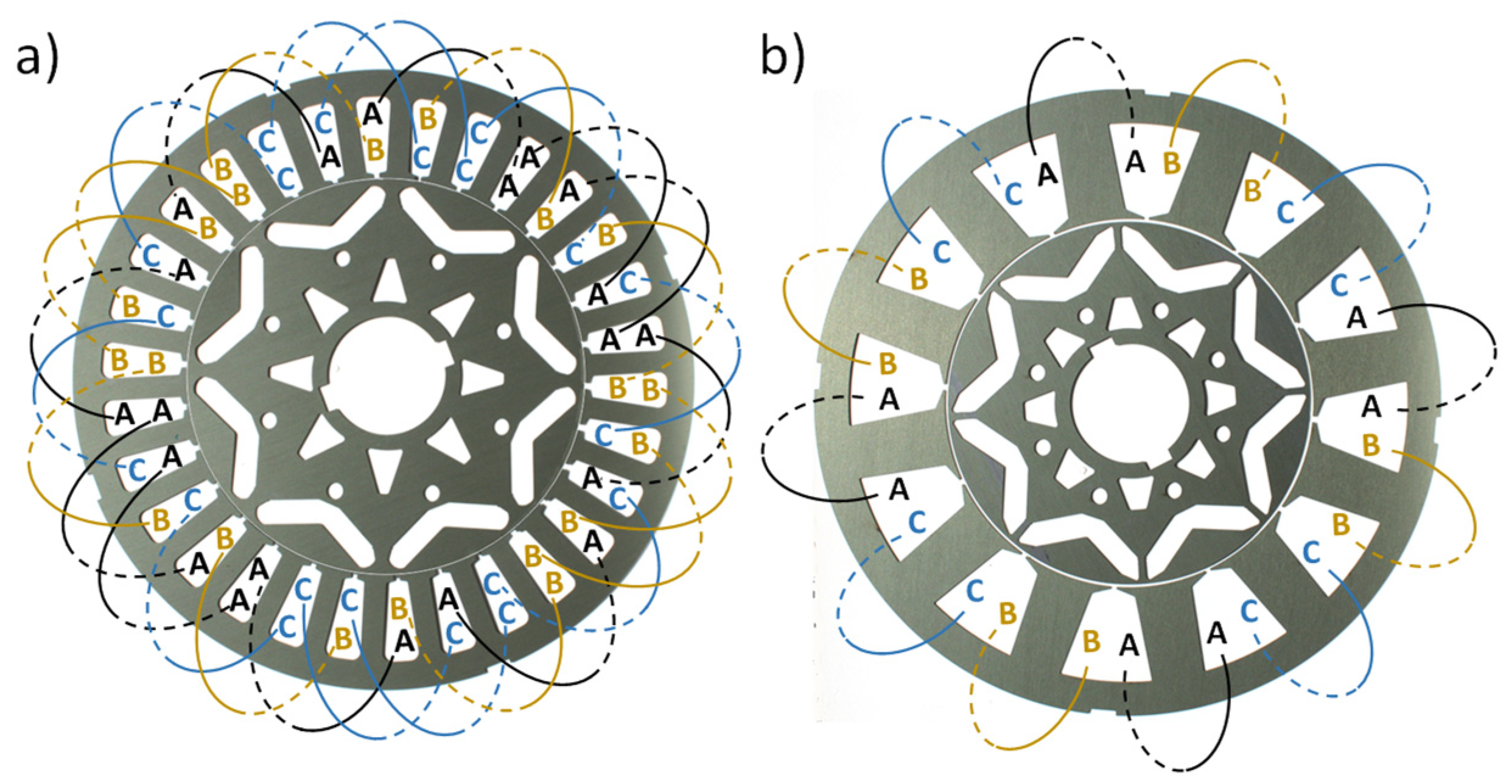 Energies 14 05125 g003