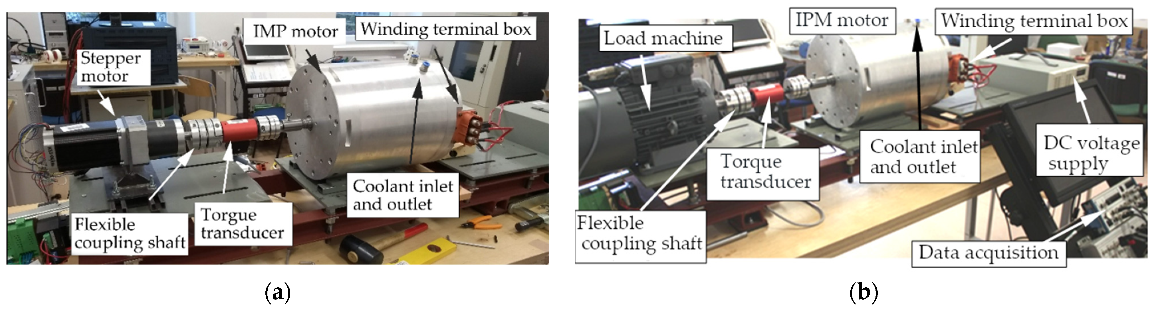 Energies 14 05125 g004
