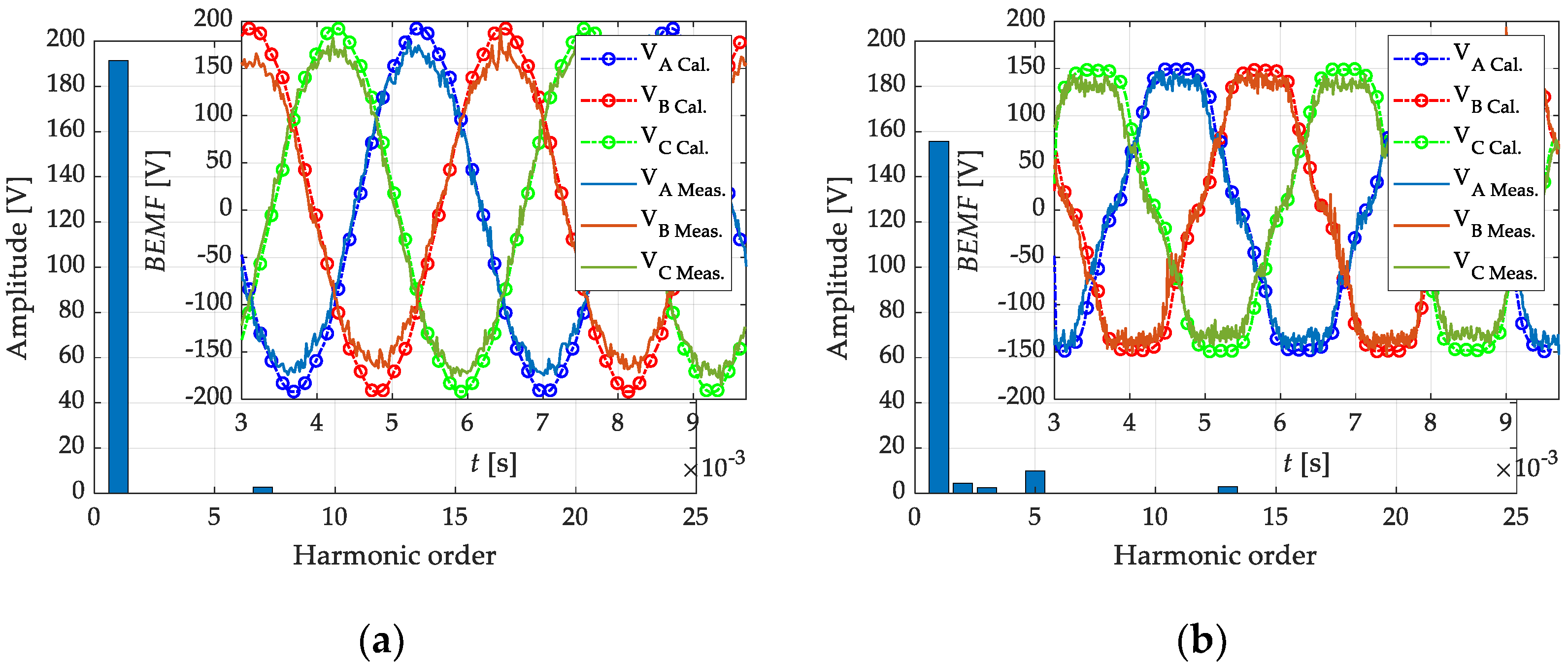 Energies 14 05125 g006