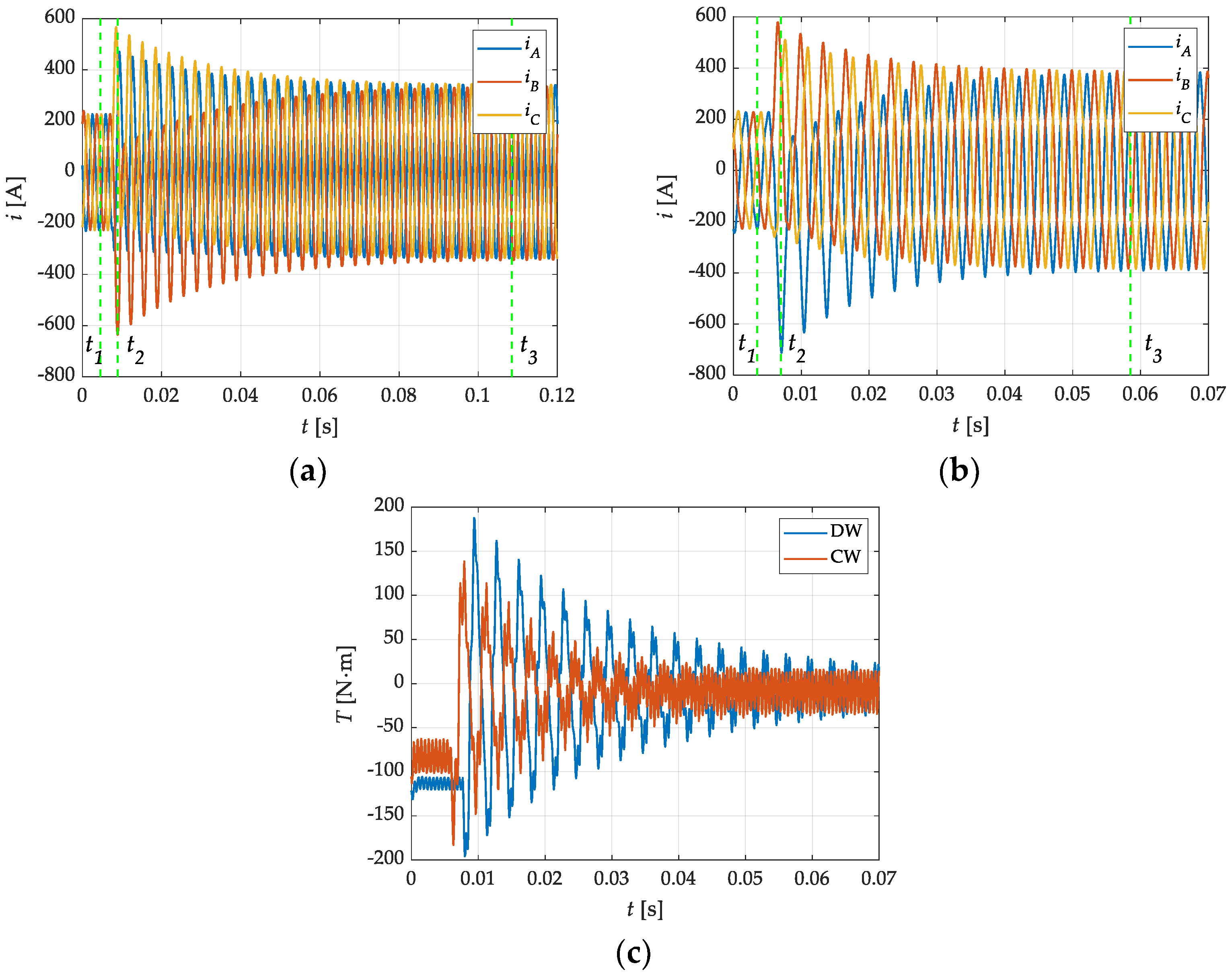Energies 14 05125 g010