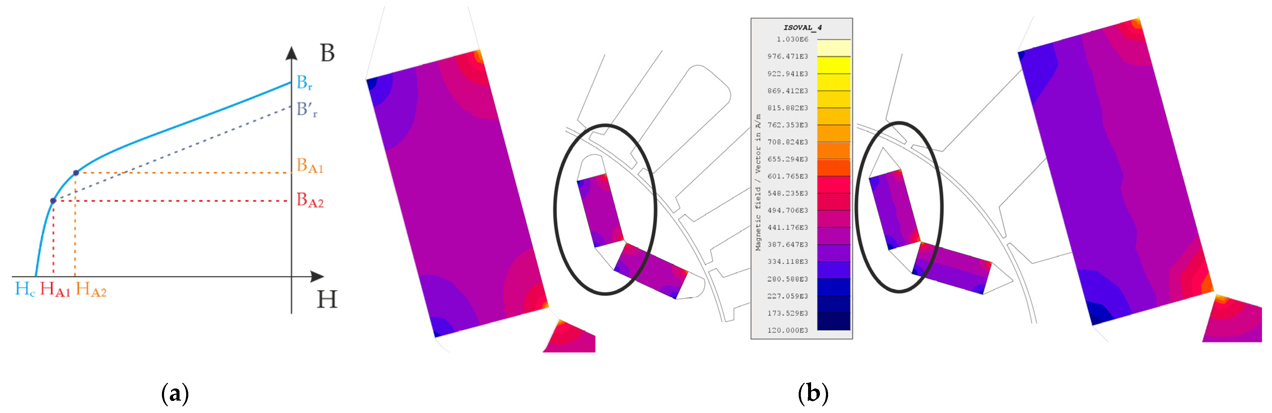Energies 14 05125 g011