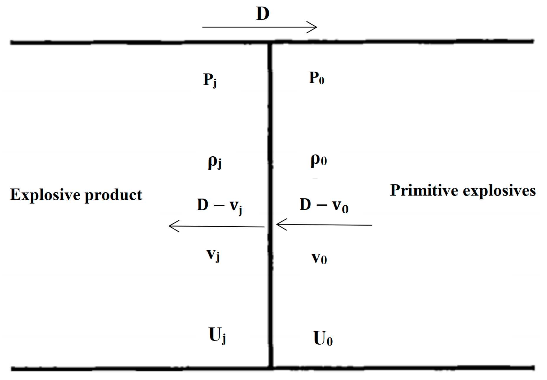Energies 14 05126 g002 550