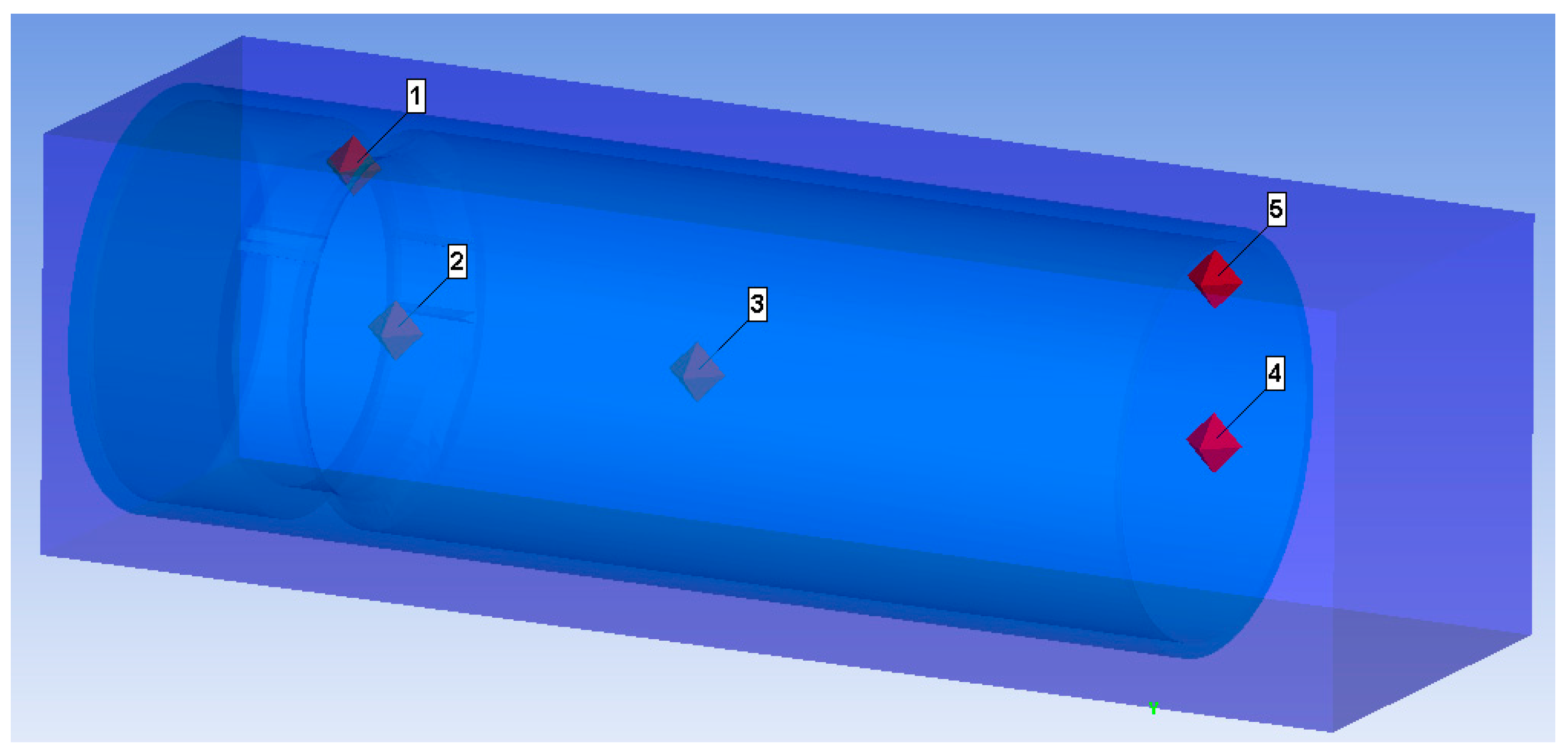 Energies 14 05126 g005 550