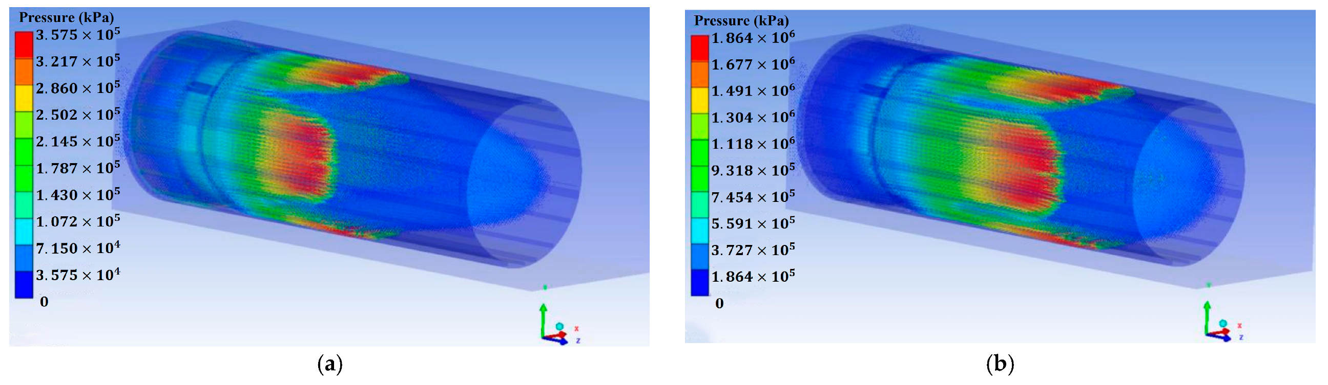 Energies 14 05126 g007a 550