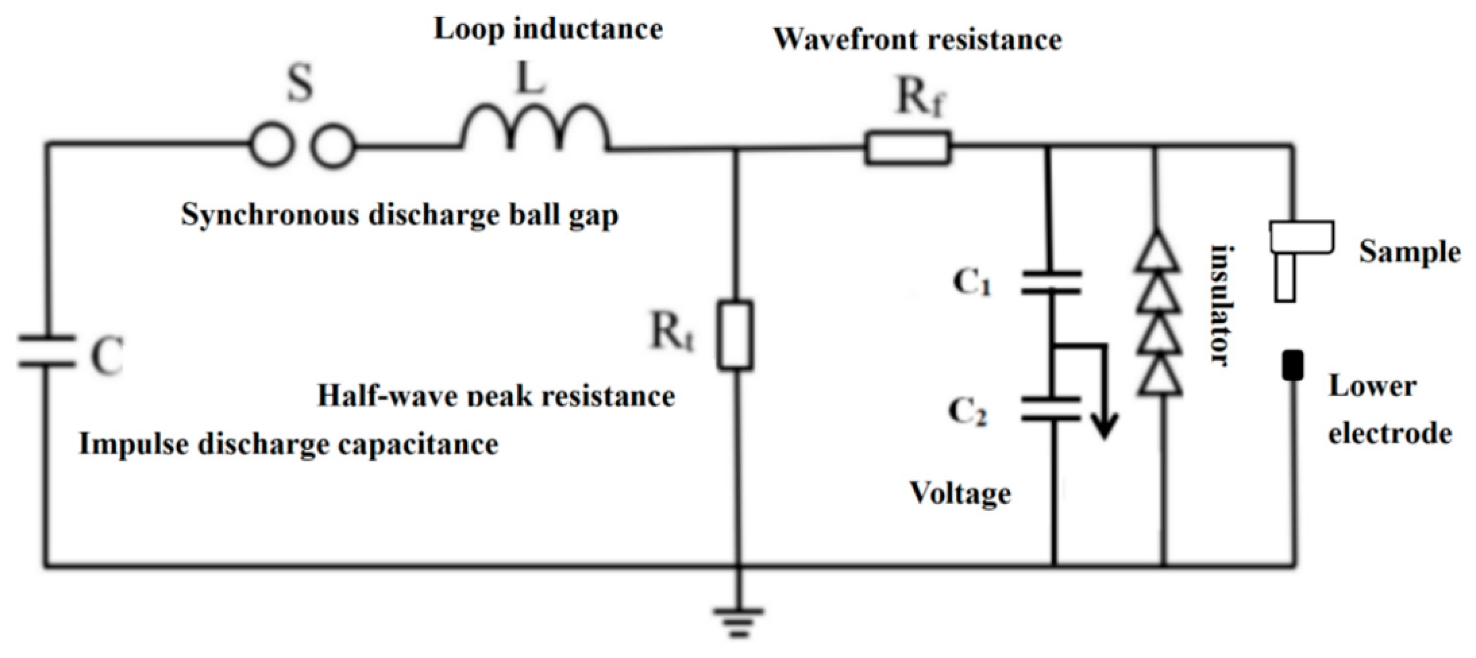 Energies 14 05126 g008 550