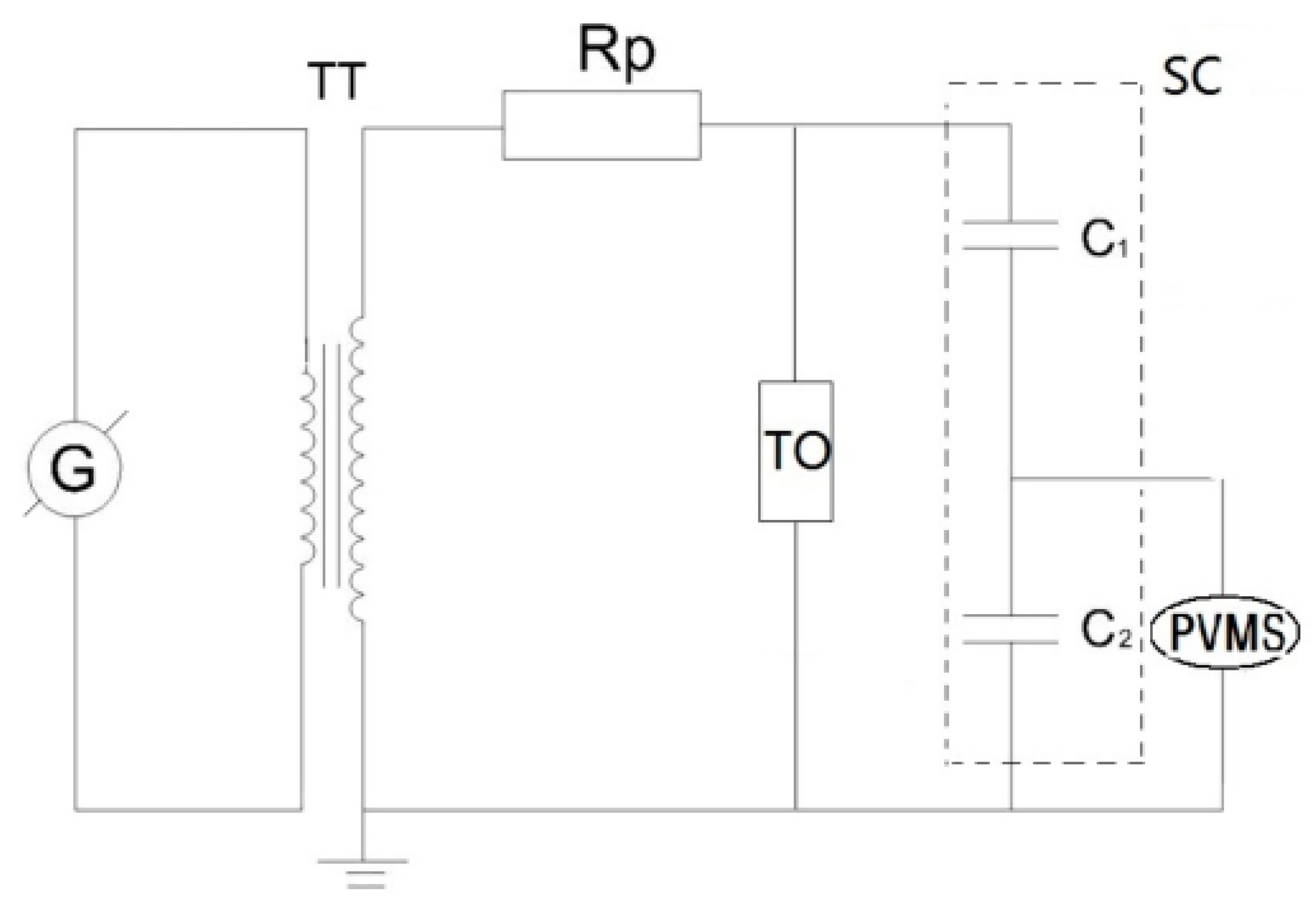 Energies 14 05126 g011 550