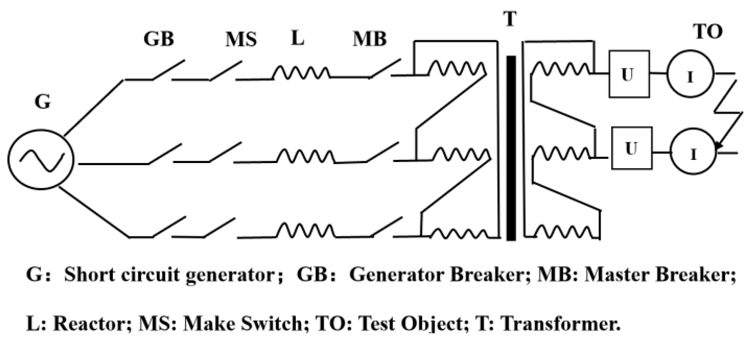 Energies 14 05126 g015 550