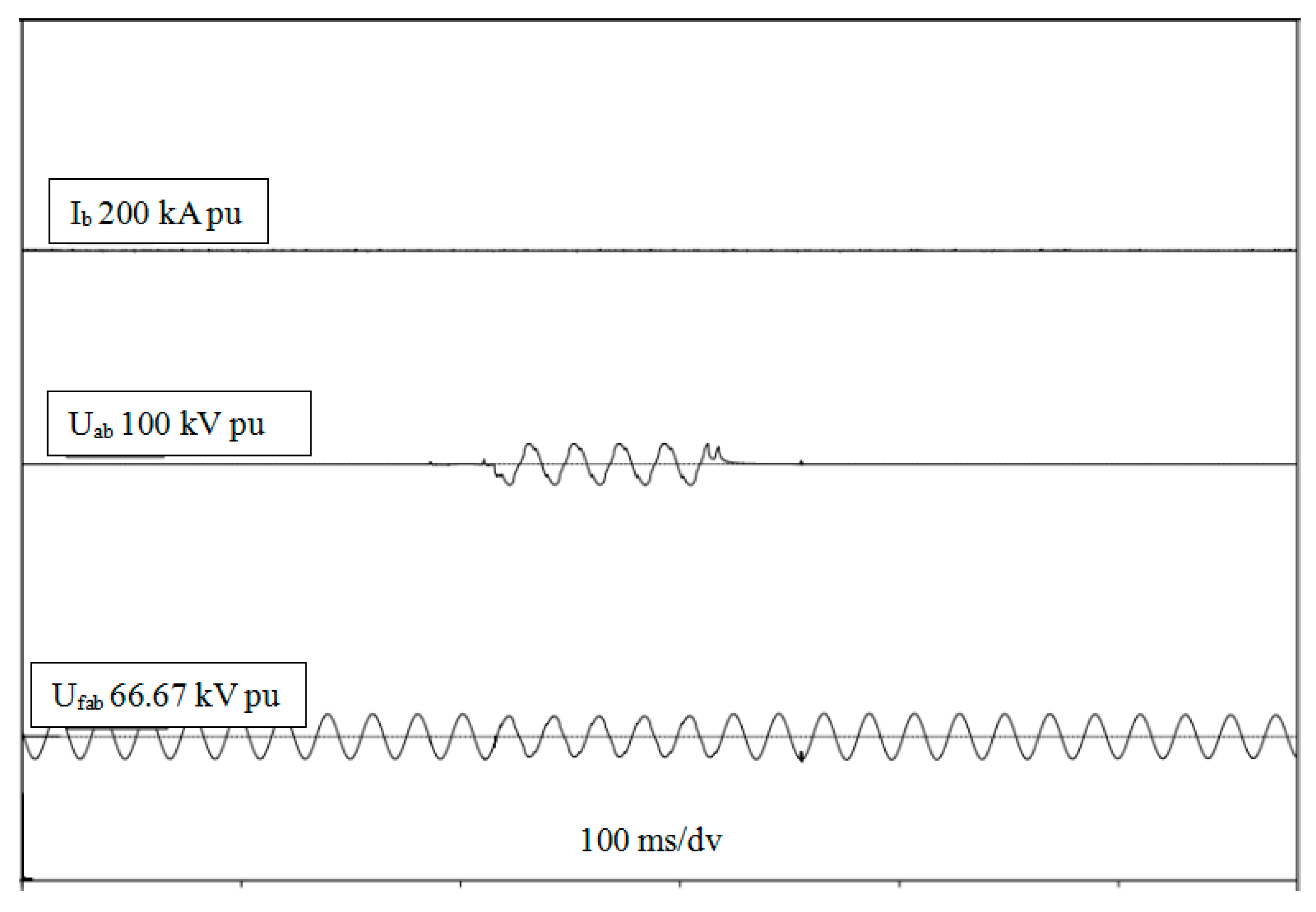 Energies 14 05126 g017 550