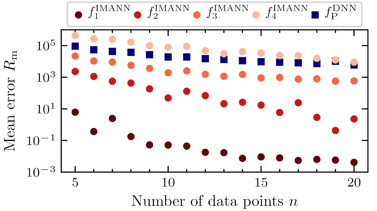 Energies 14 05127 g006