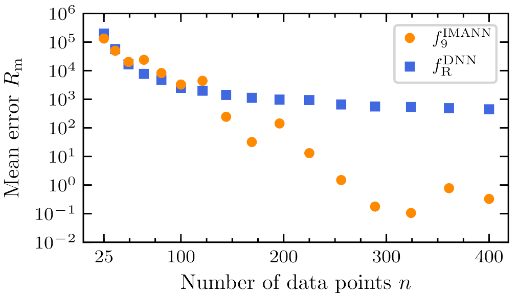 Energies 14 05127 g008