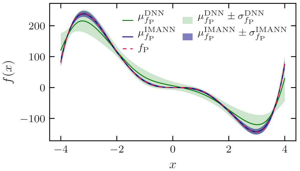 Energies 14 05127 g011