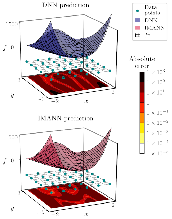 Energies 14 05127 g012