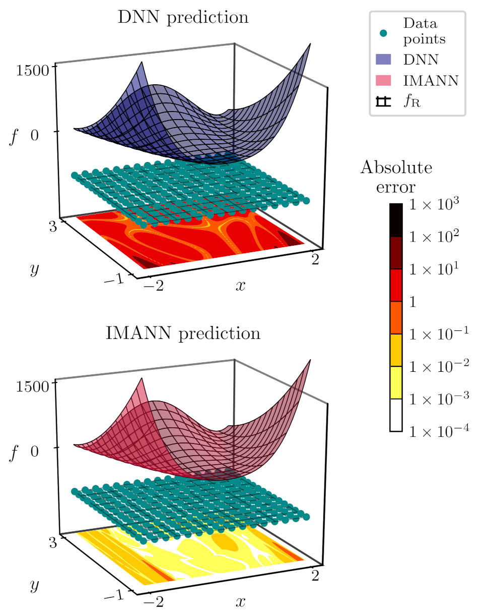 Energies 14 05127 g013