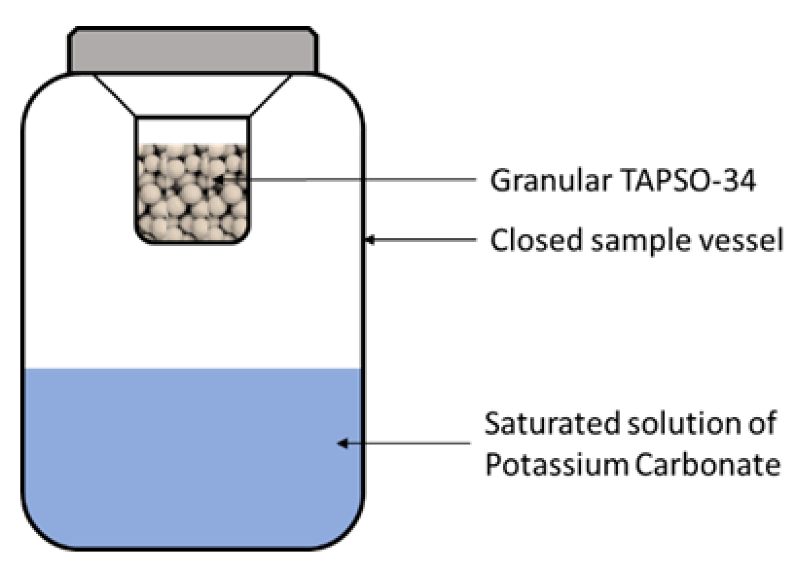 Energies 14 05130 g004