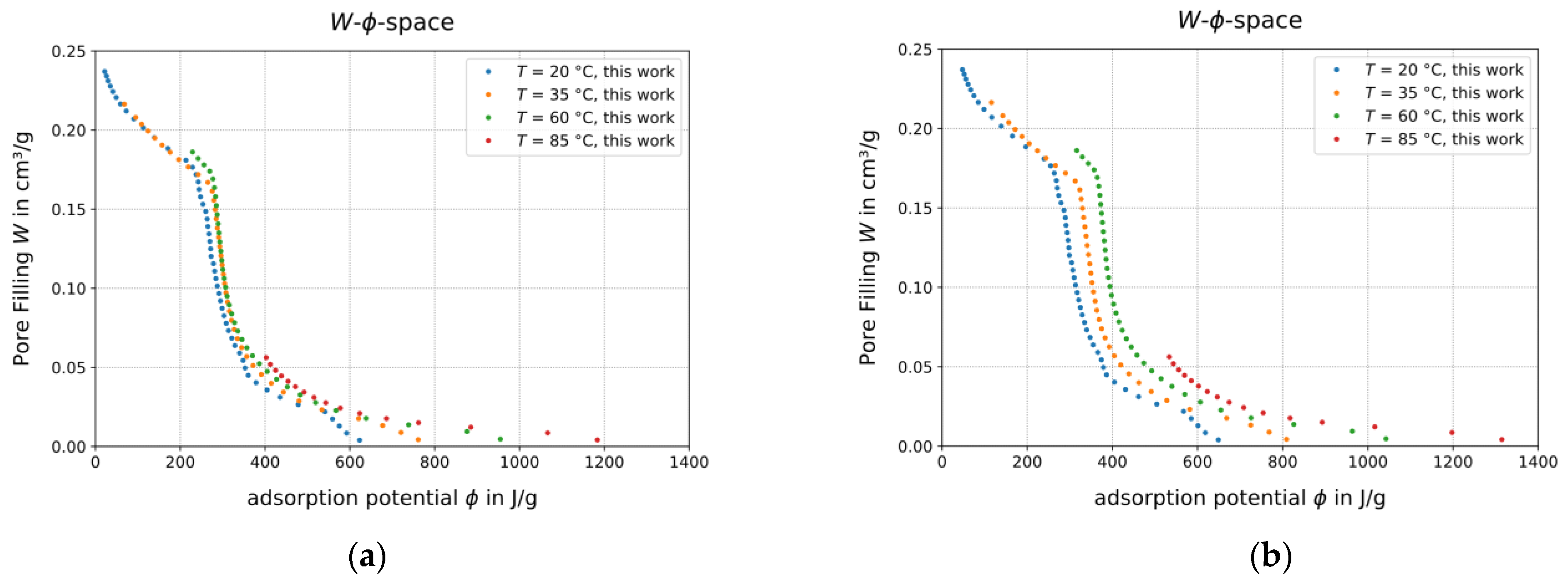 Energies 14 05130 g009