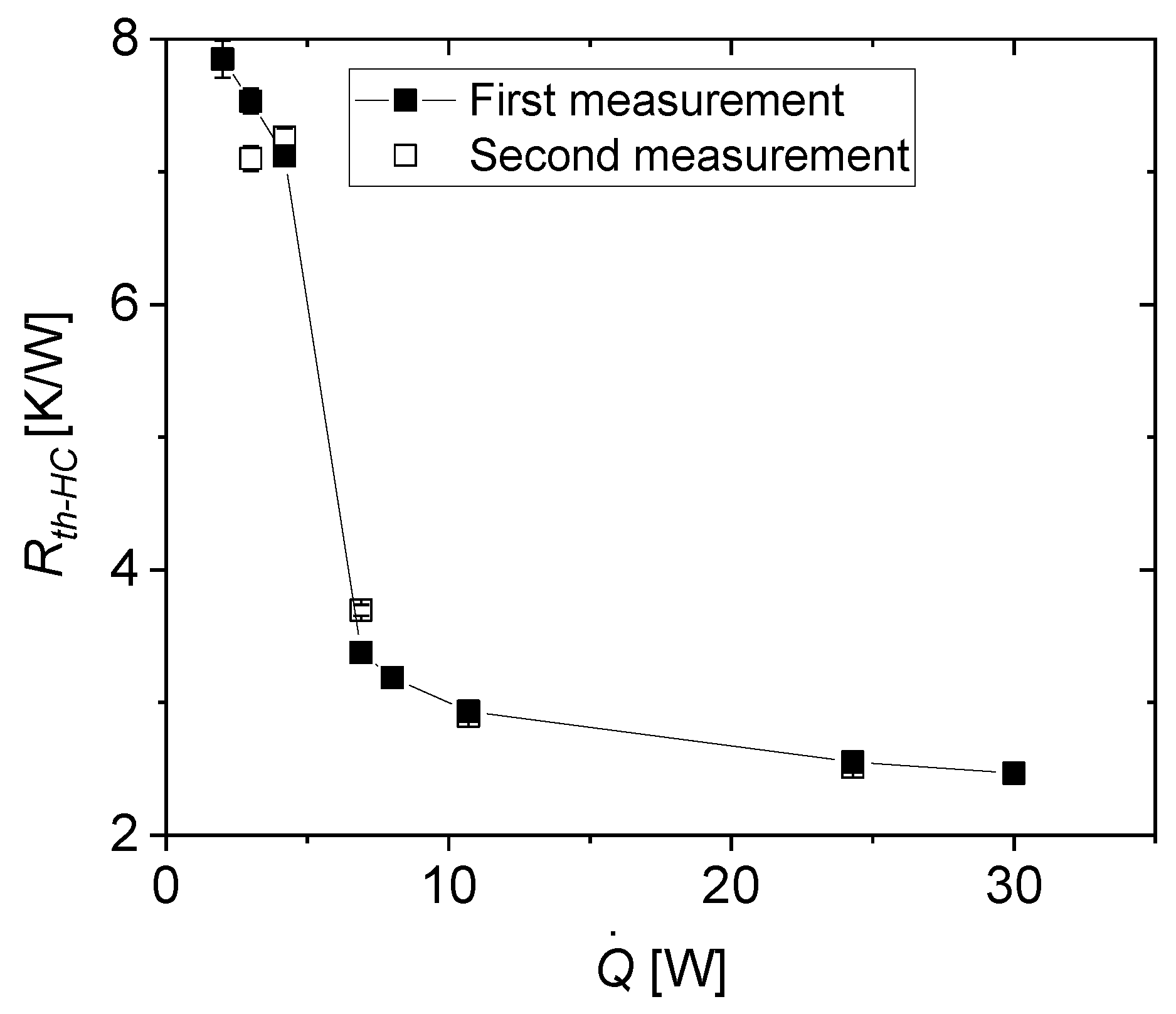 Energies 14 05130 g015