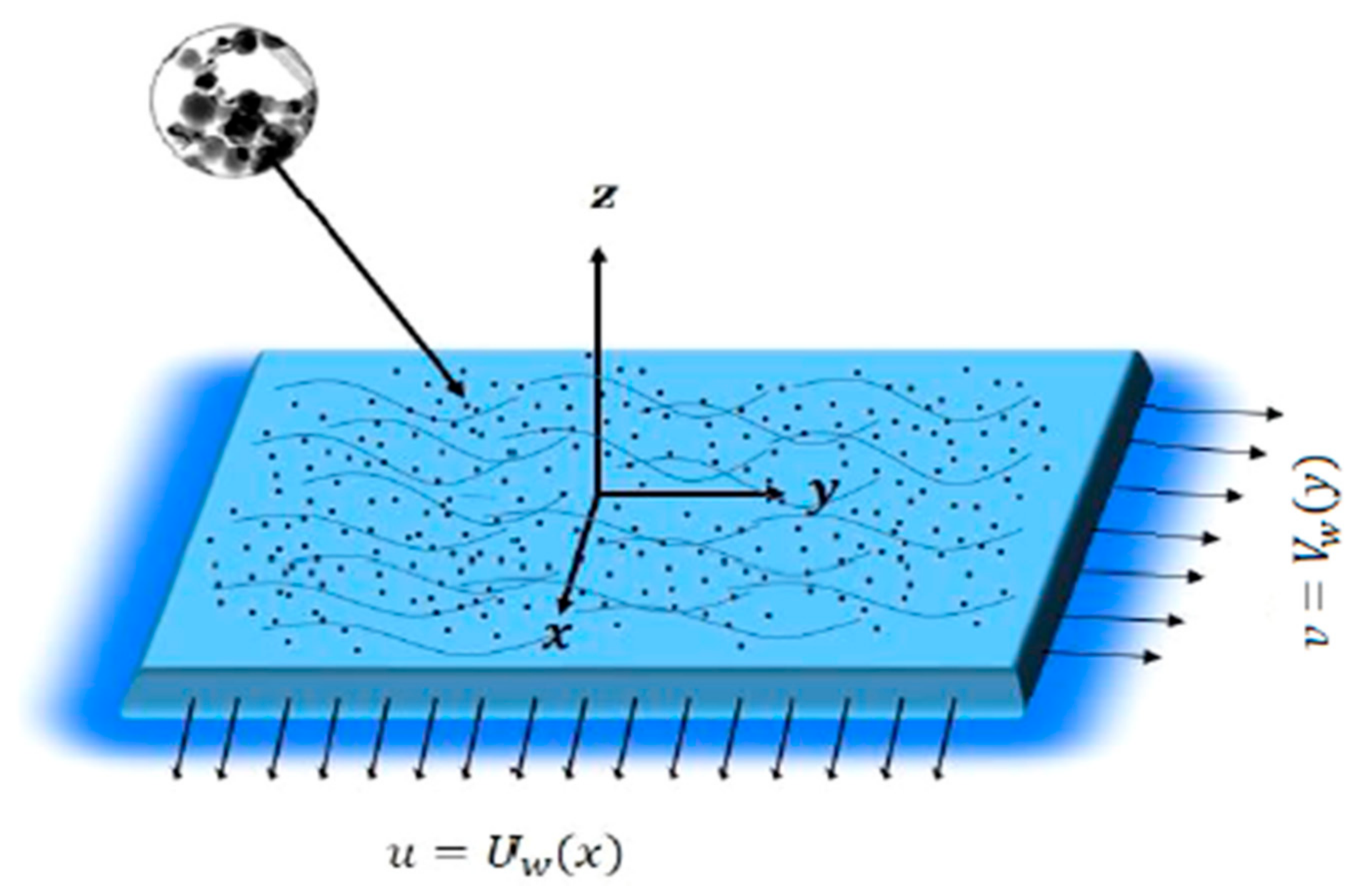 Energies 14 05133 g001 550