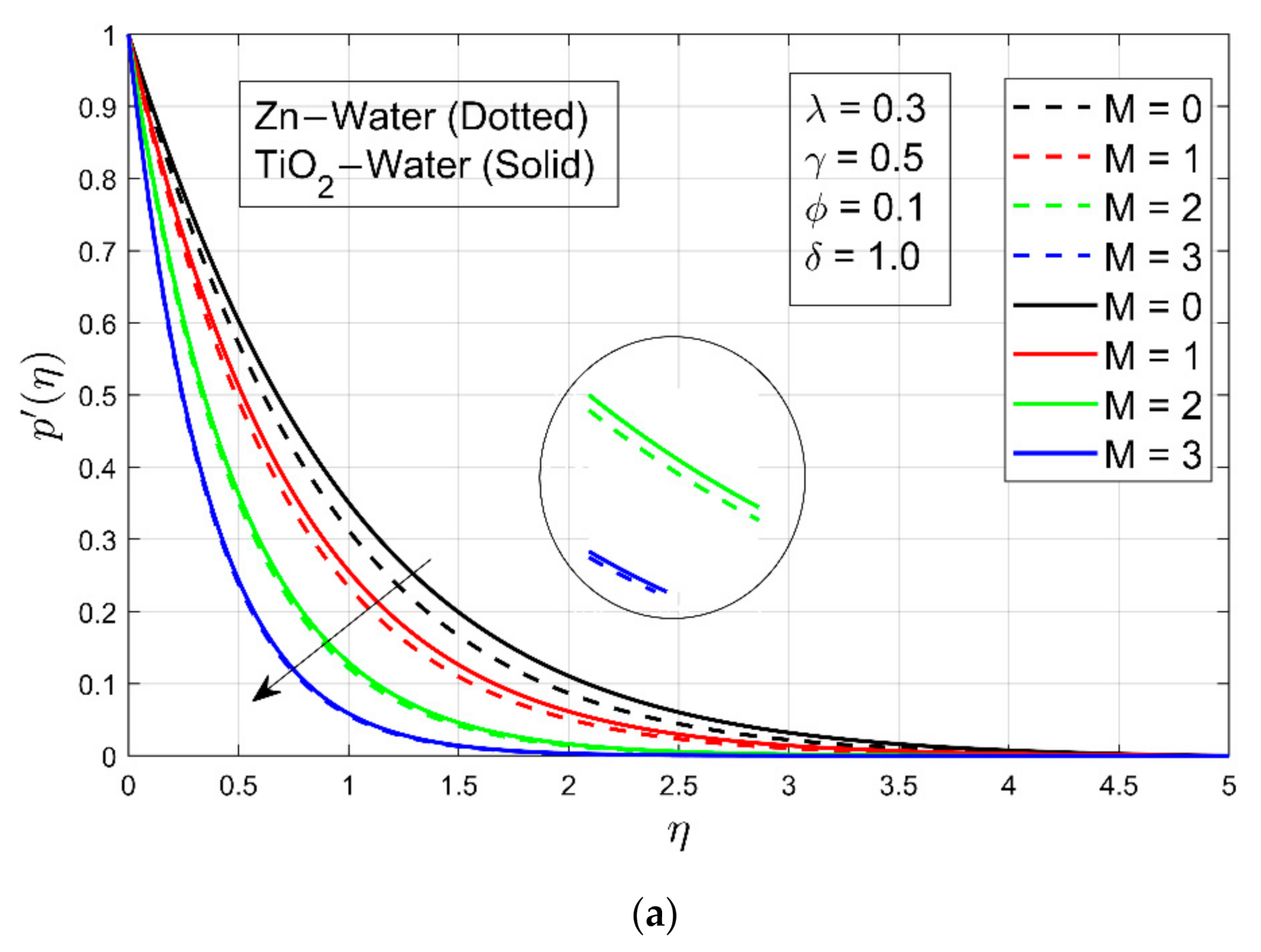 Energies 14 05133 g002a 550