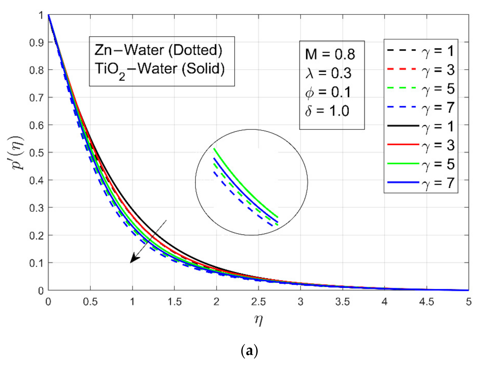Energies 14 05133 g004a 550