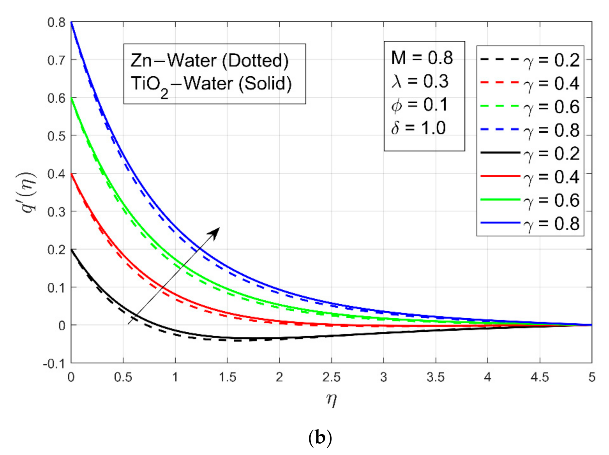 Energies 14 05133 g004b 550