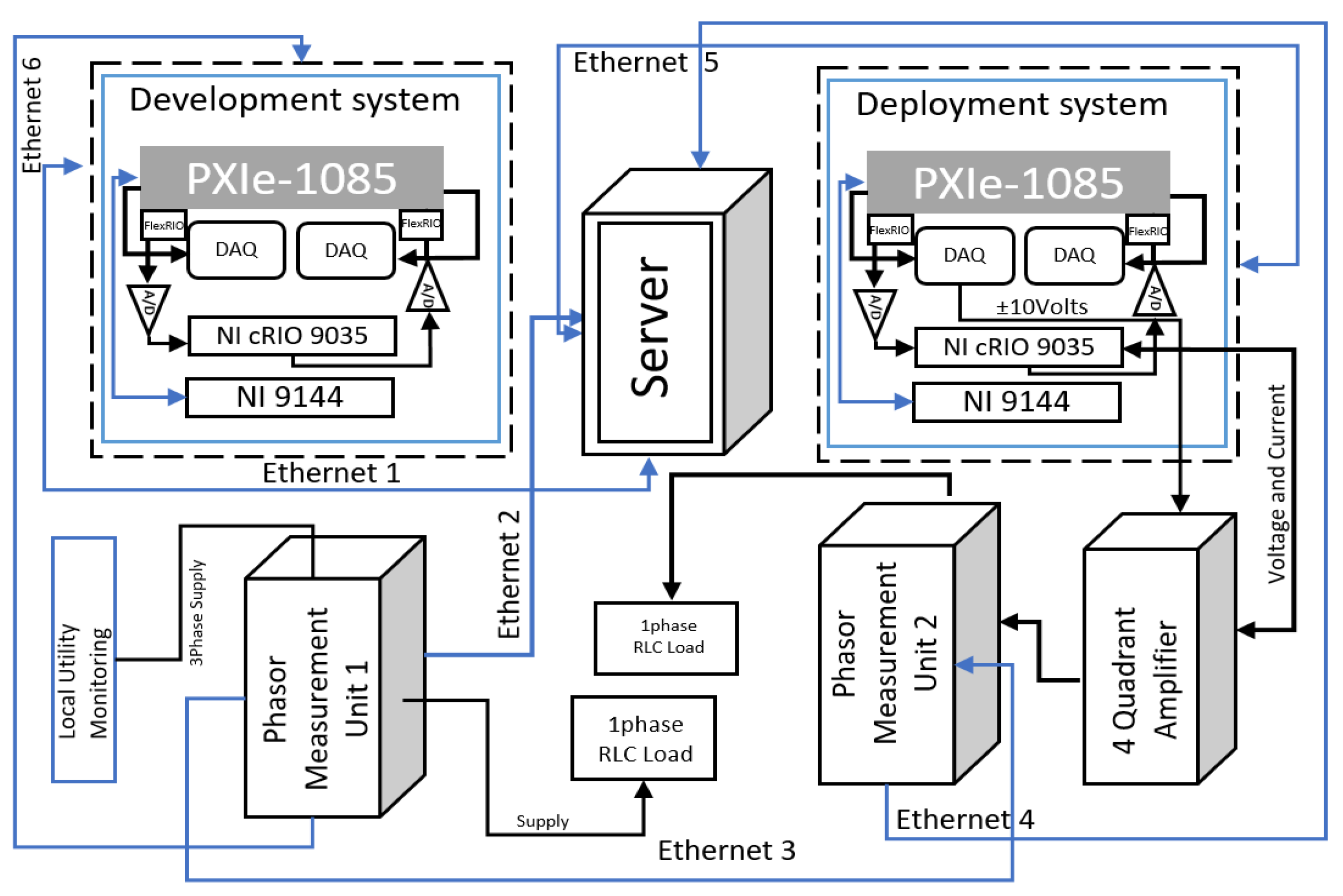 Energies 14 05134 g001 Energies 14 05134 g001