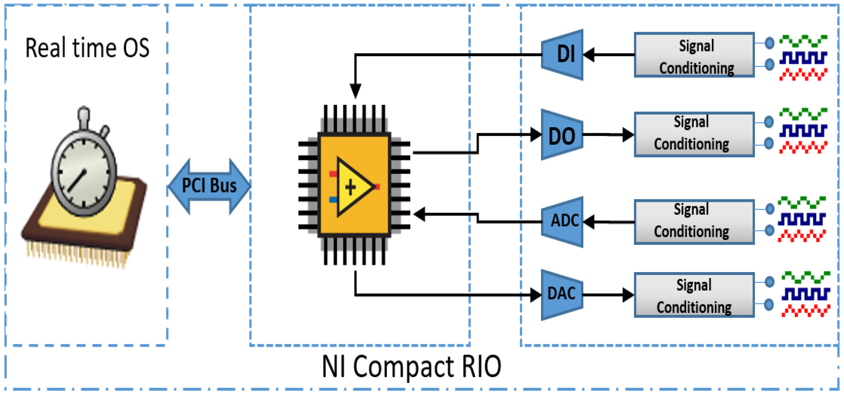 Energies 14 05134 g003 Energies 14 05134 g003