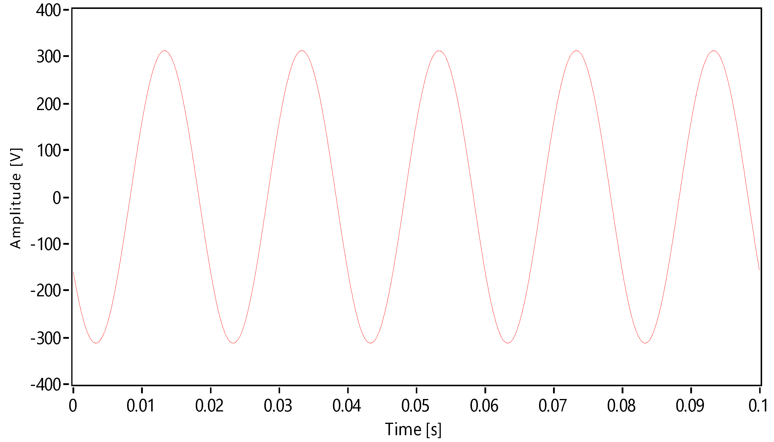 Energies 14 05134 g006 Energies 14 05134 g006