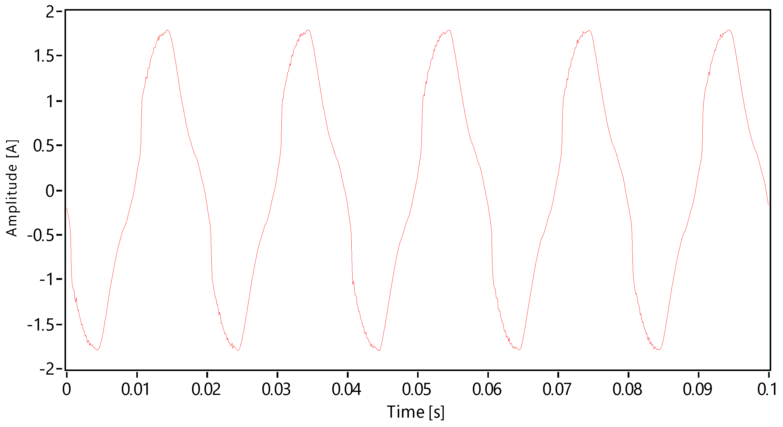 Energies 14 05134 g008 Energies 14 05134 g008