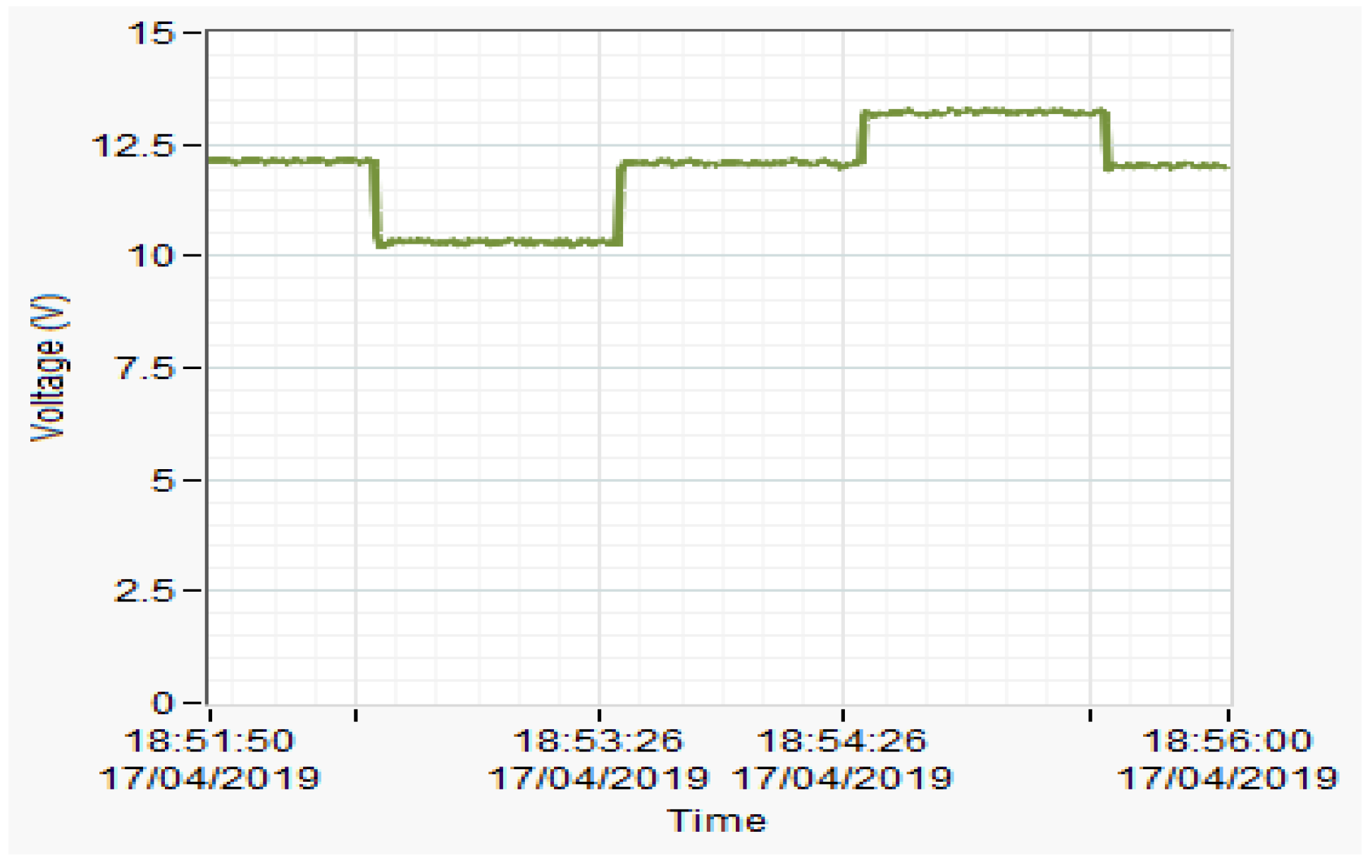 Energies 14 05134 g018 Energies 14 05134 g018