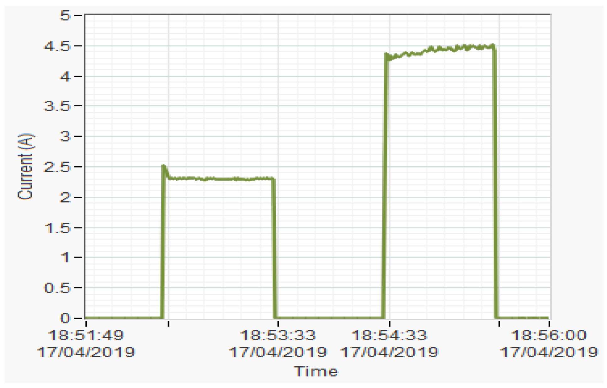 Energies 14 05134 g020 Energies 14 05134 g020