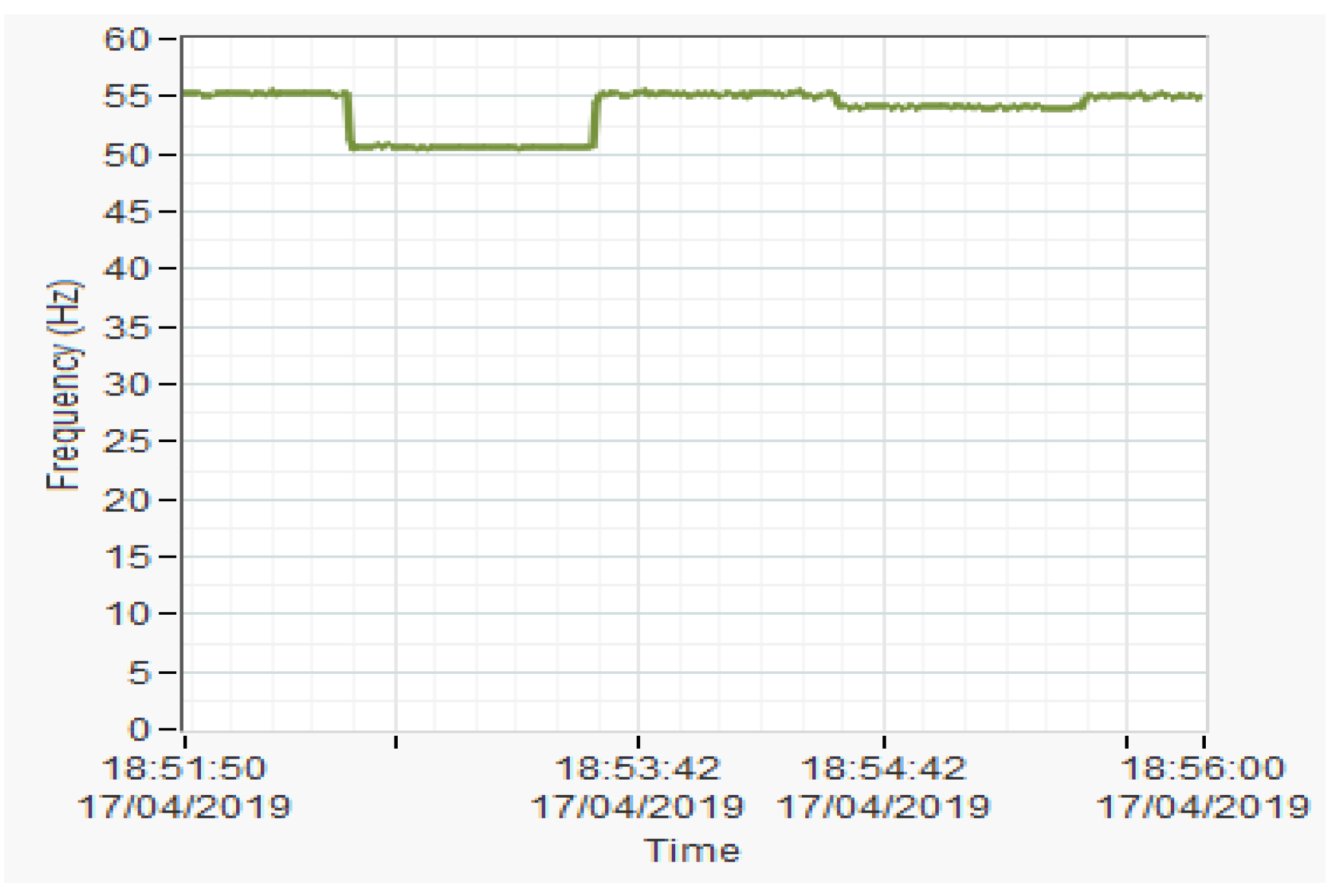 Energies 14 05134 g022 Energies 14 05134 g022
