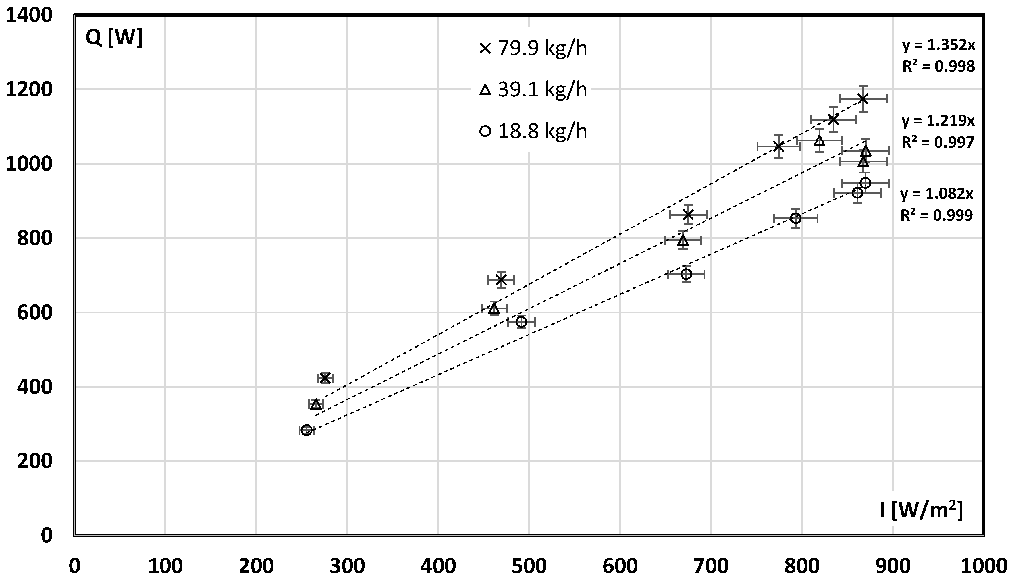 Energies 14 05135 g005