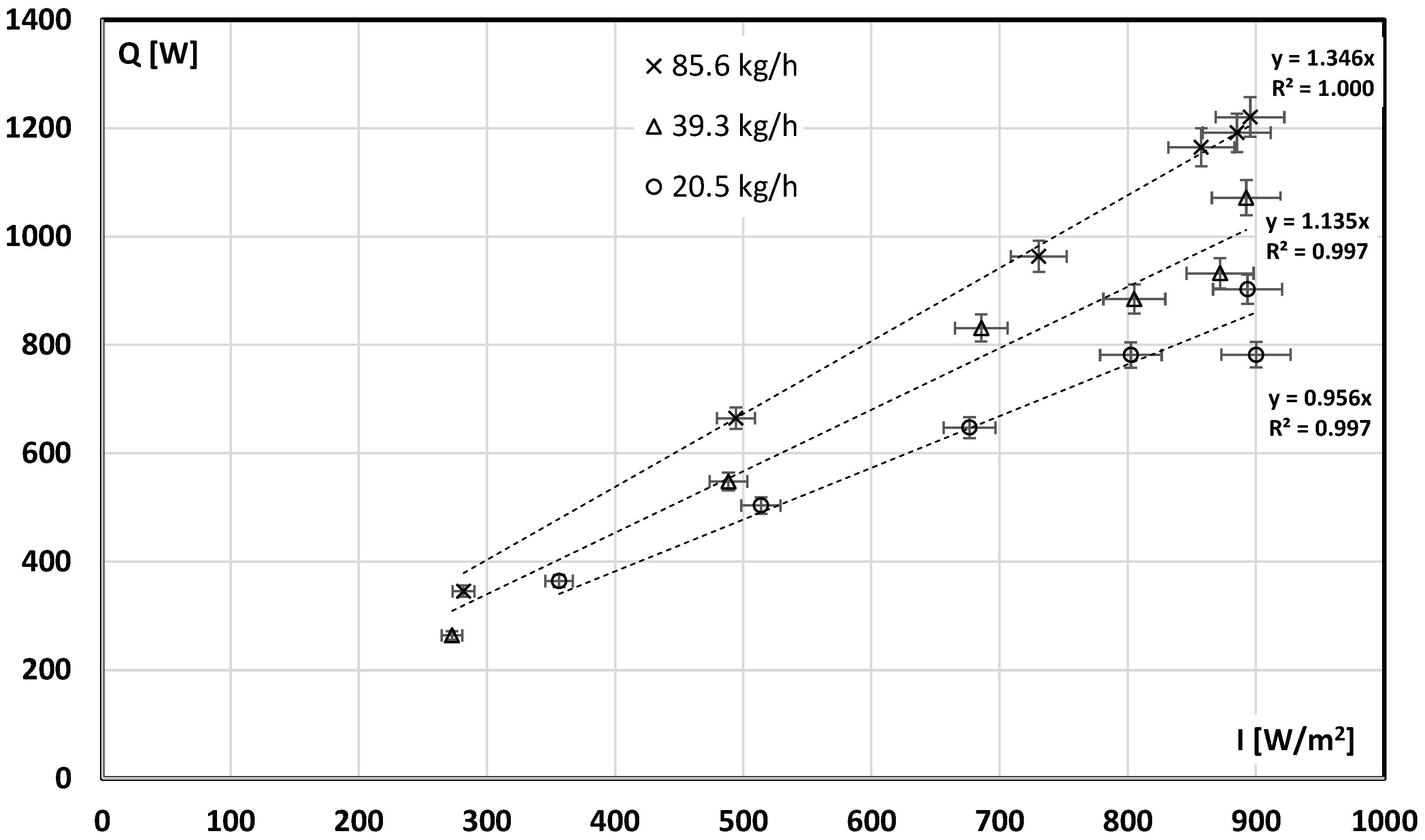 Energies 14 05135 g007