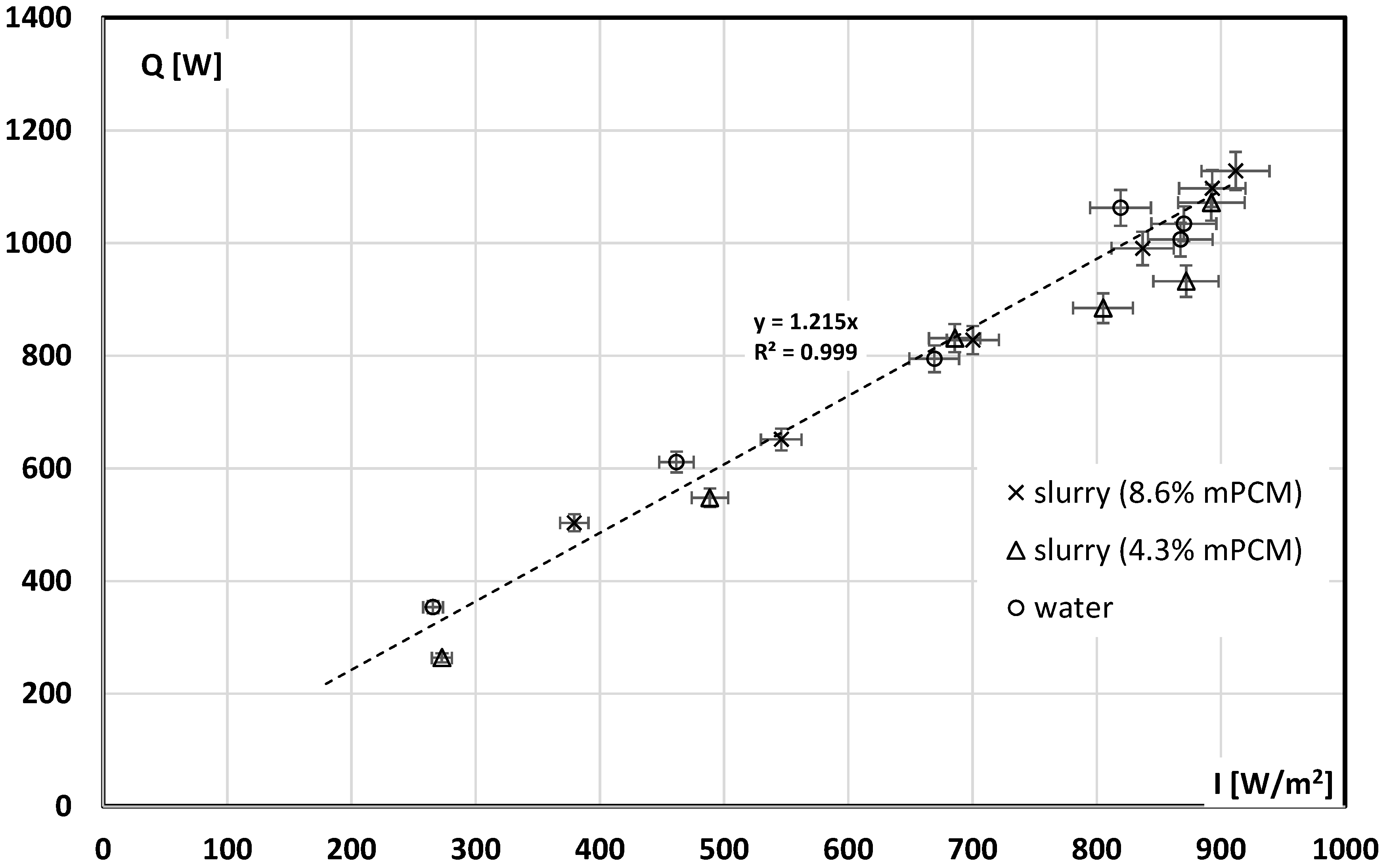 Energies 14 05135 g009