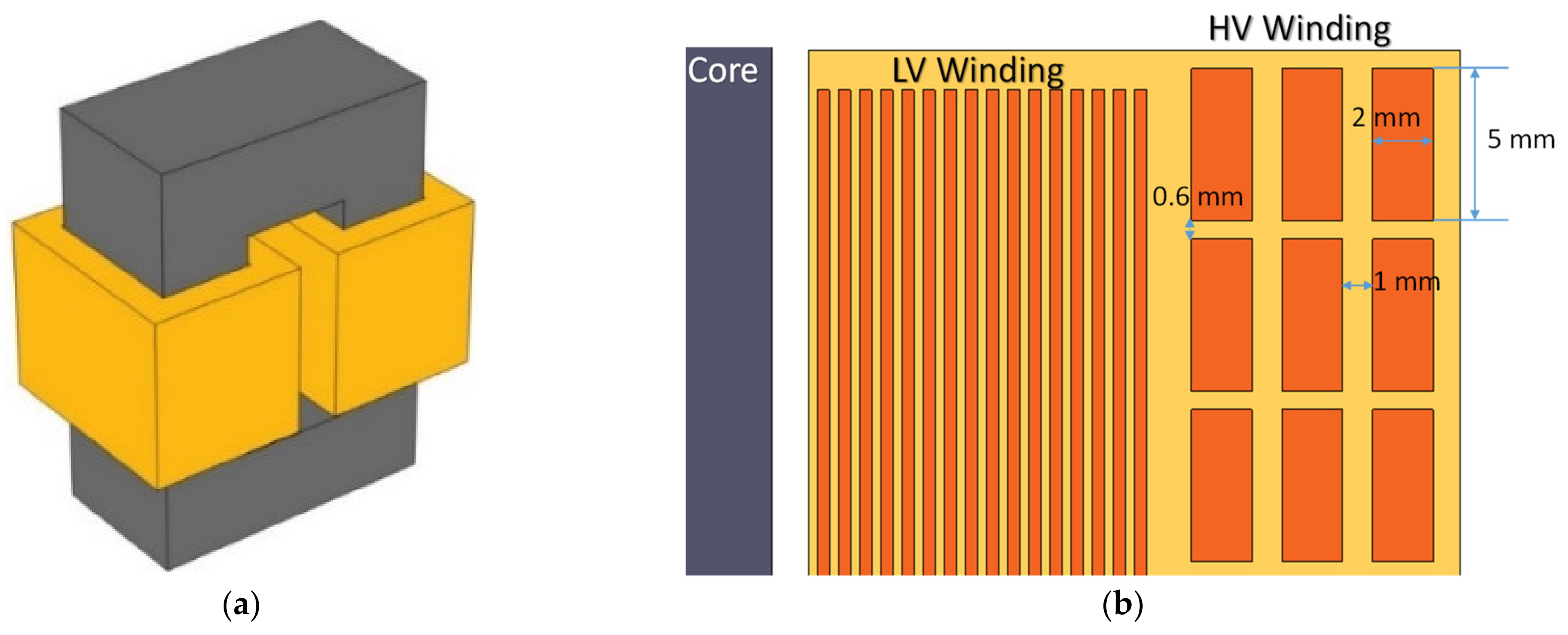 Energies 14 05136 g002