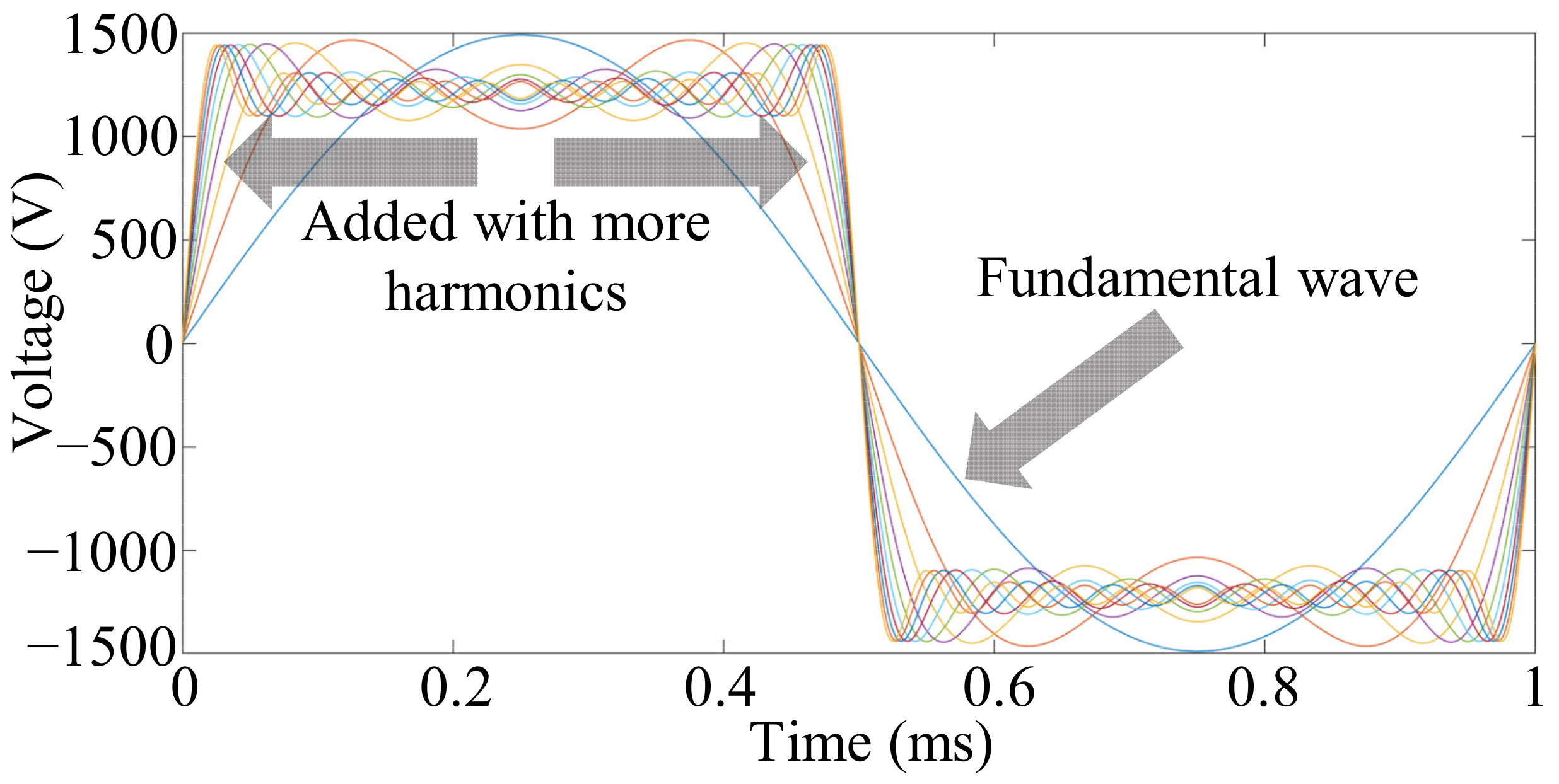 Energies 14 05136 g004