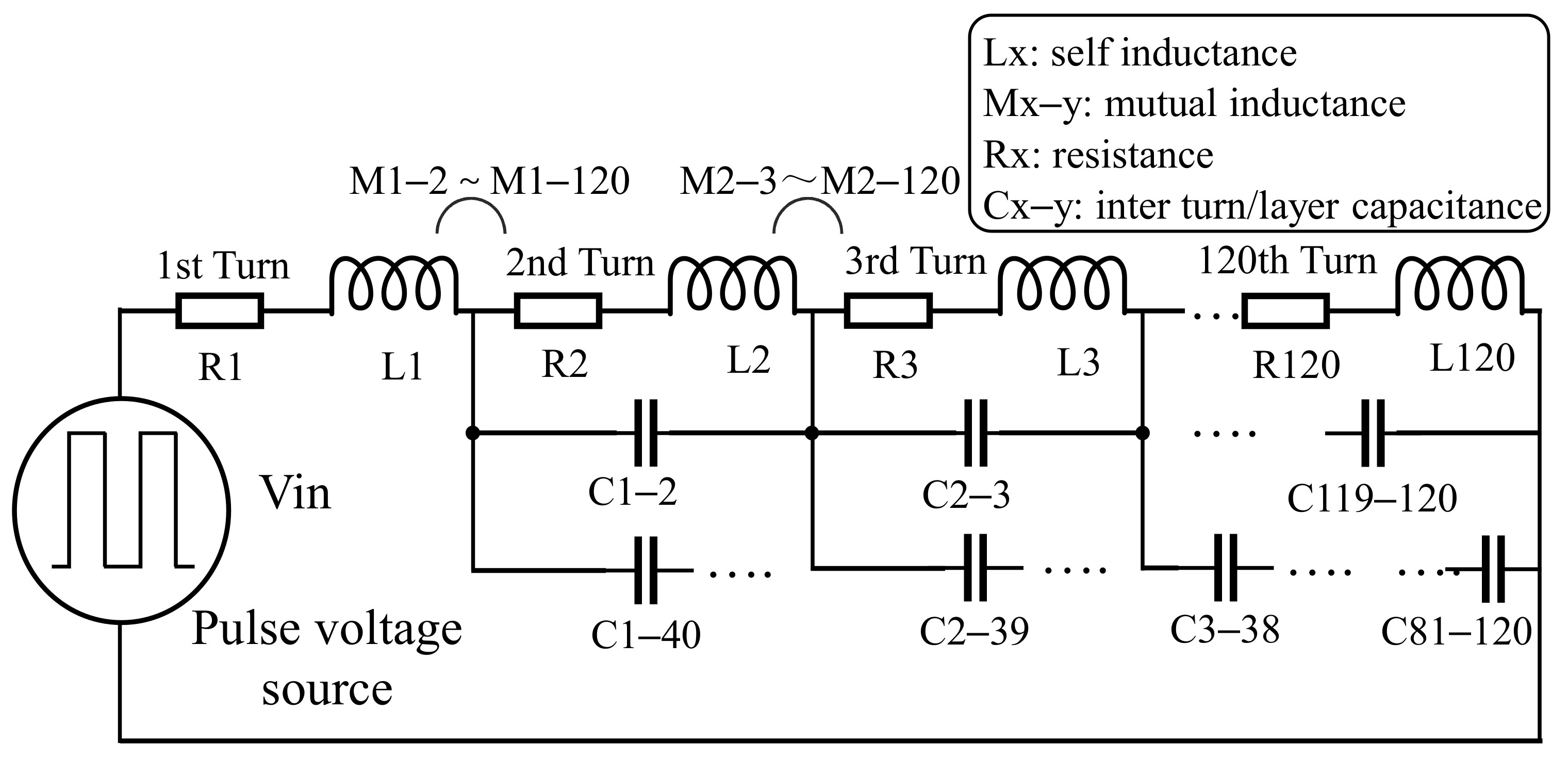 Energies 14 05136 g005