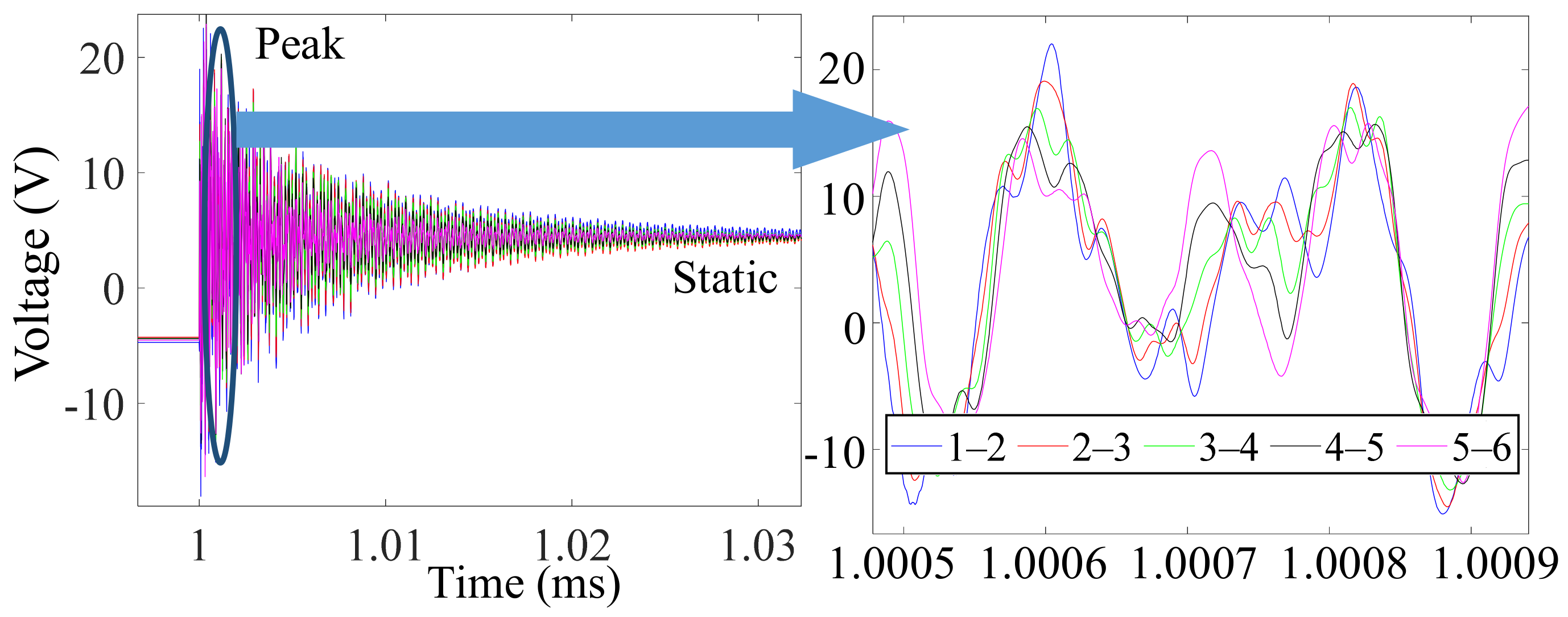 Energies 14 05136 g006