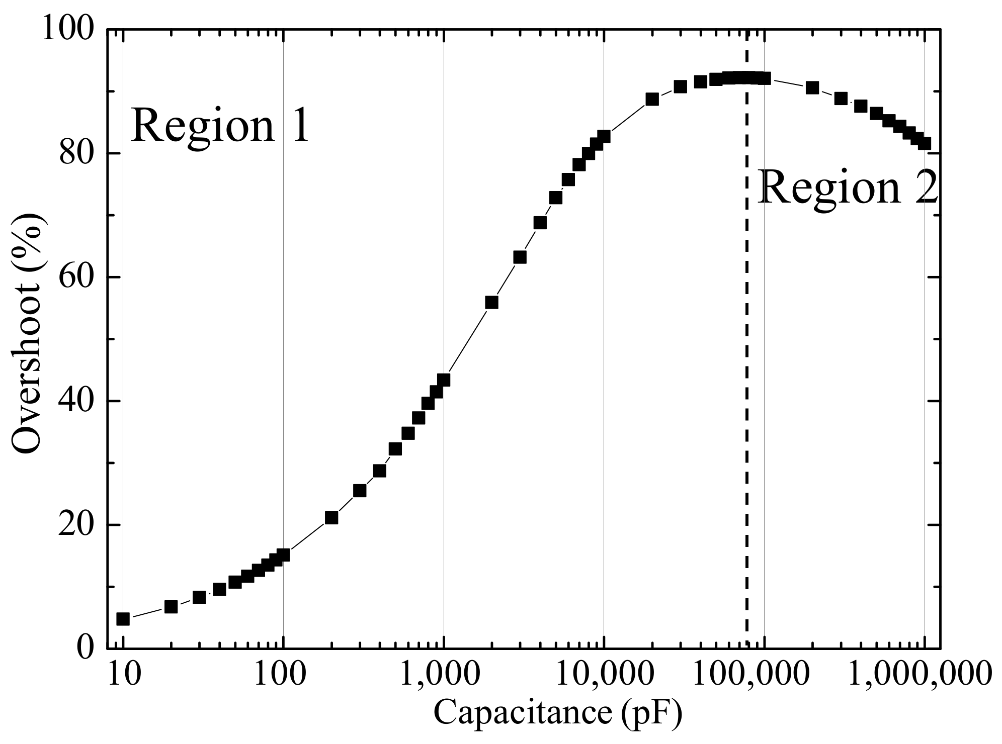 Energies 14 05136 g009