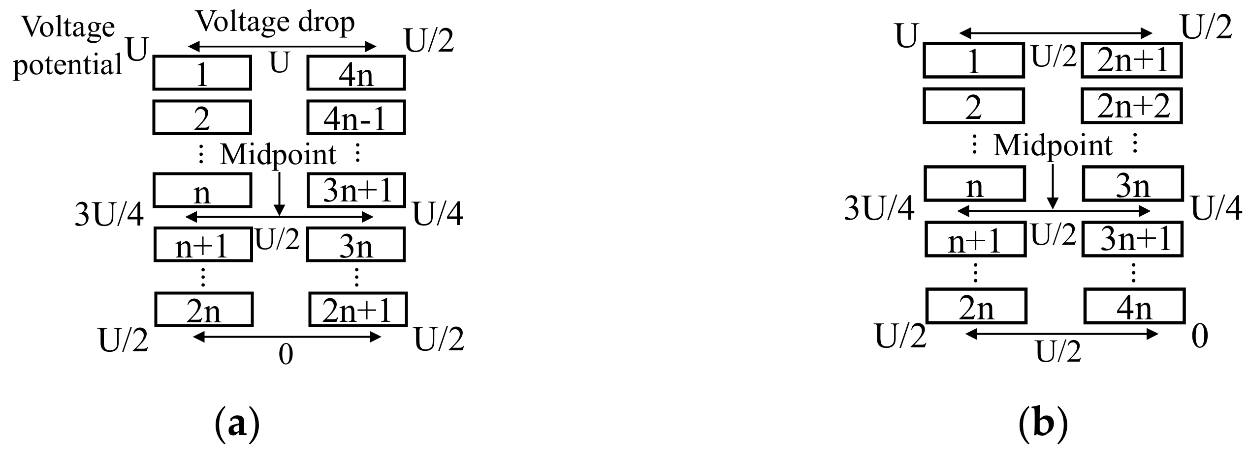 Energies 14 05136 g012