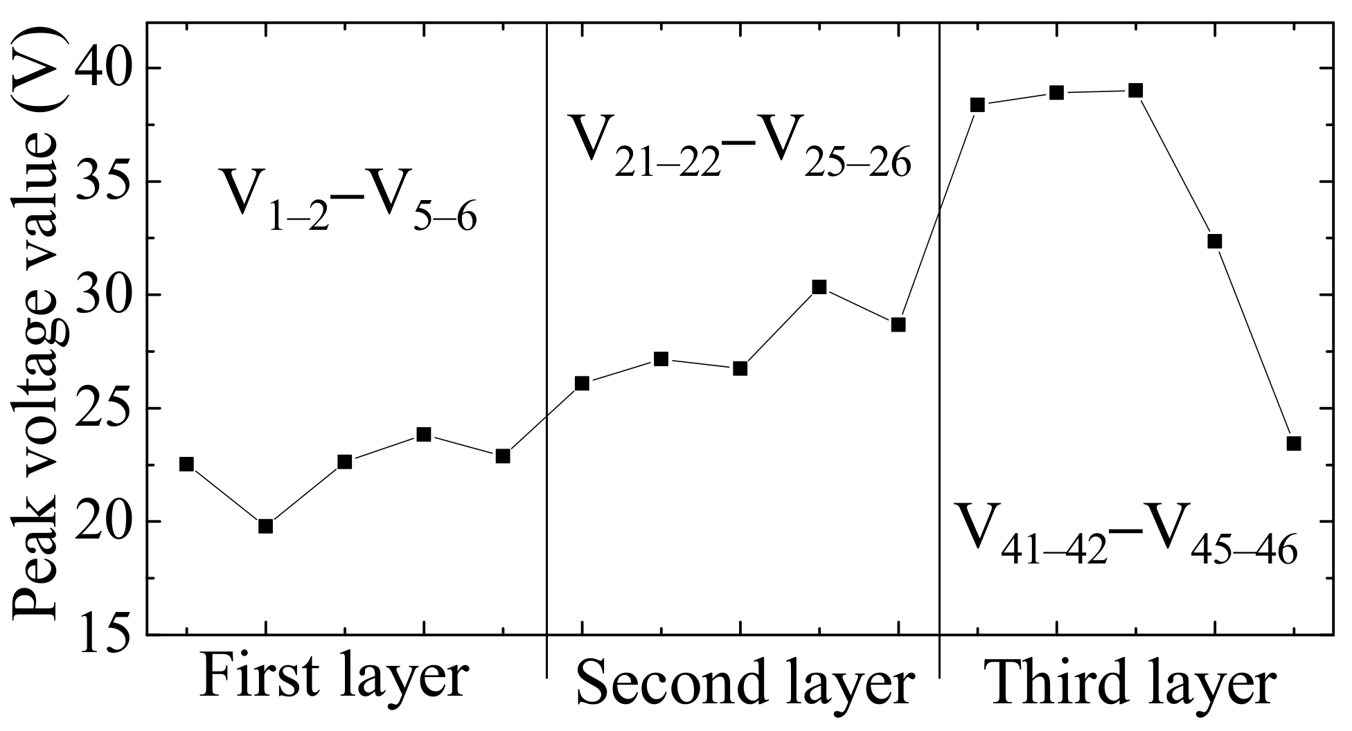 Energies 14 05136 g013