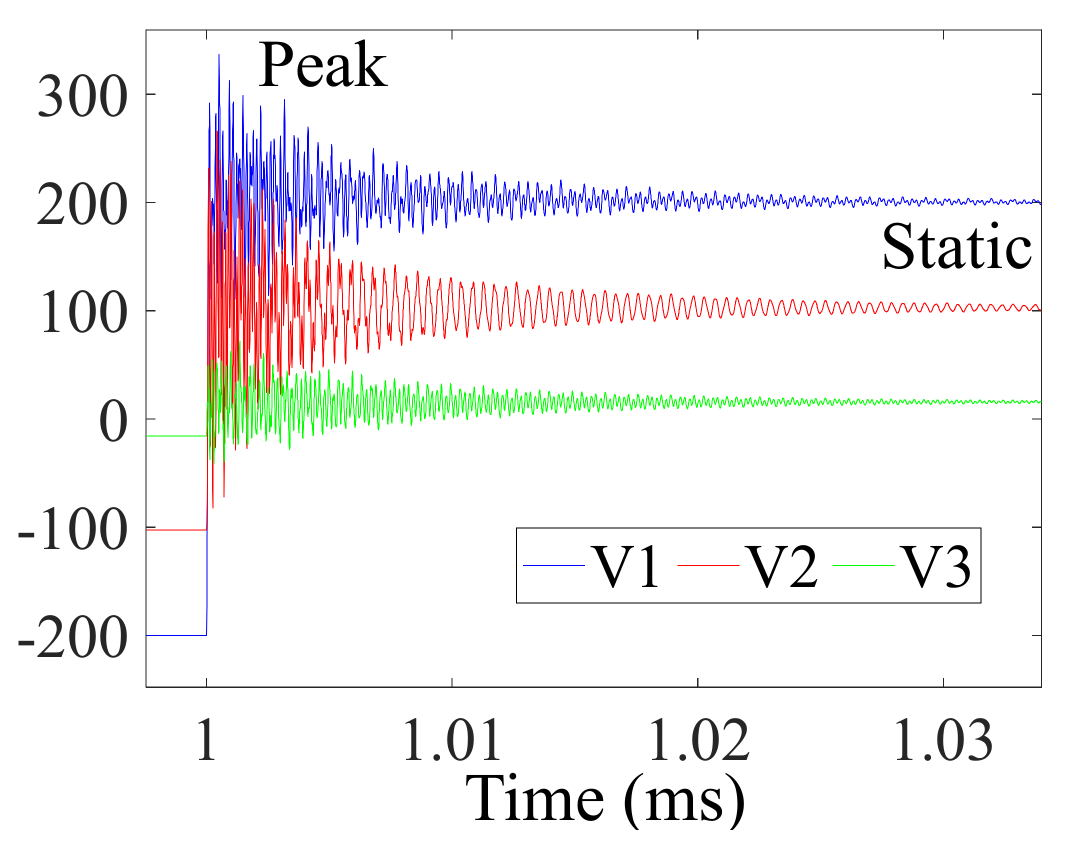 Energies 14 05136 g019