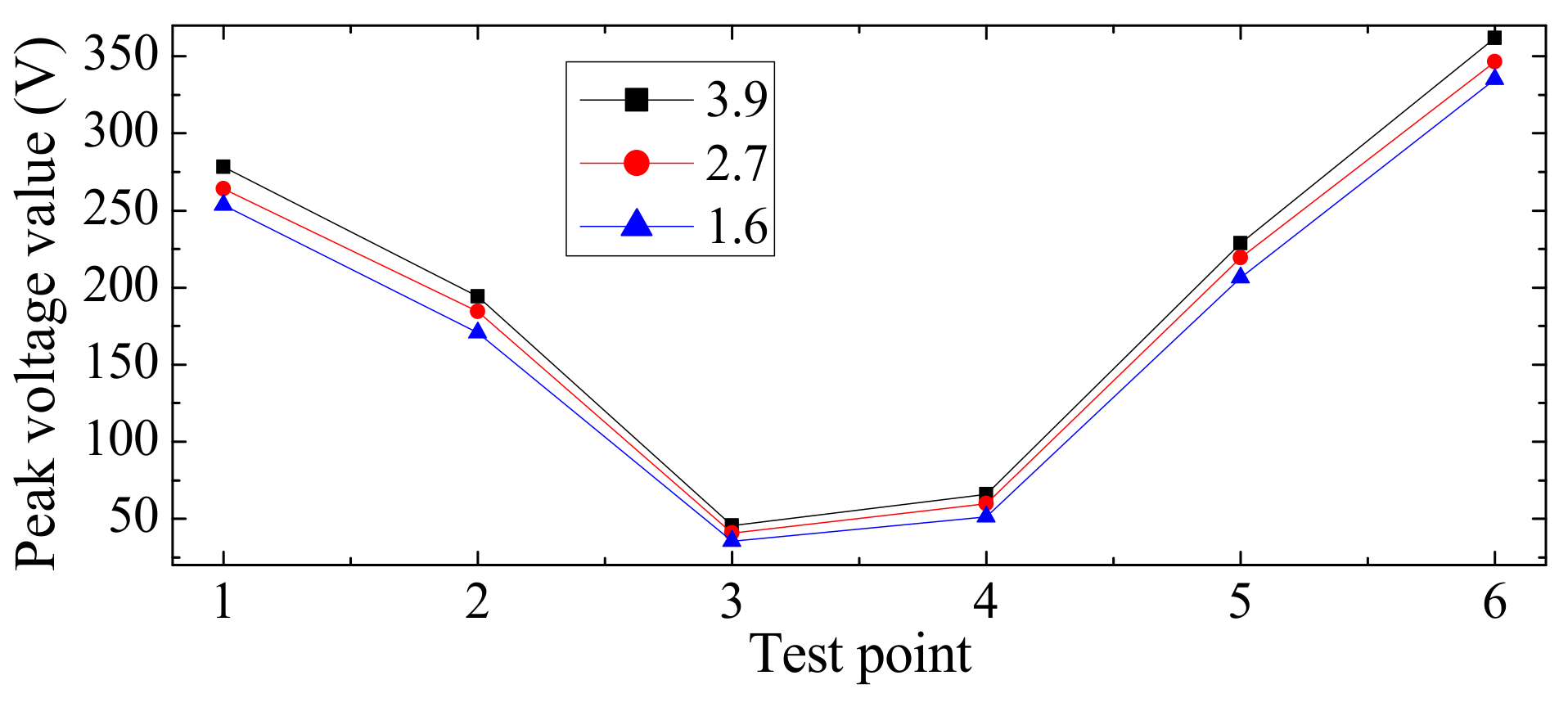 Energies 14 05136 g021