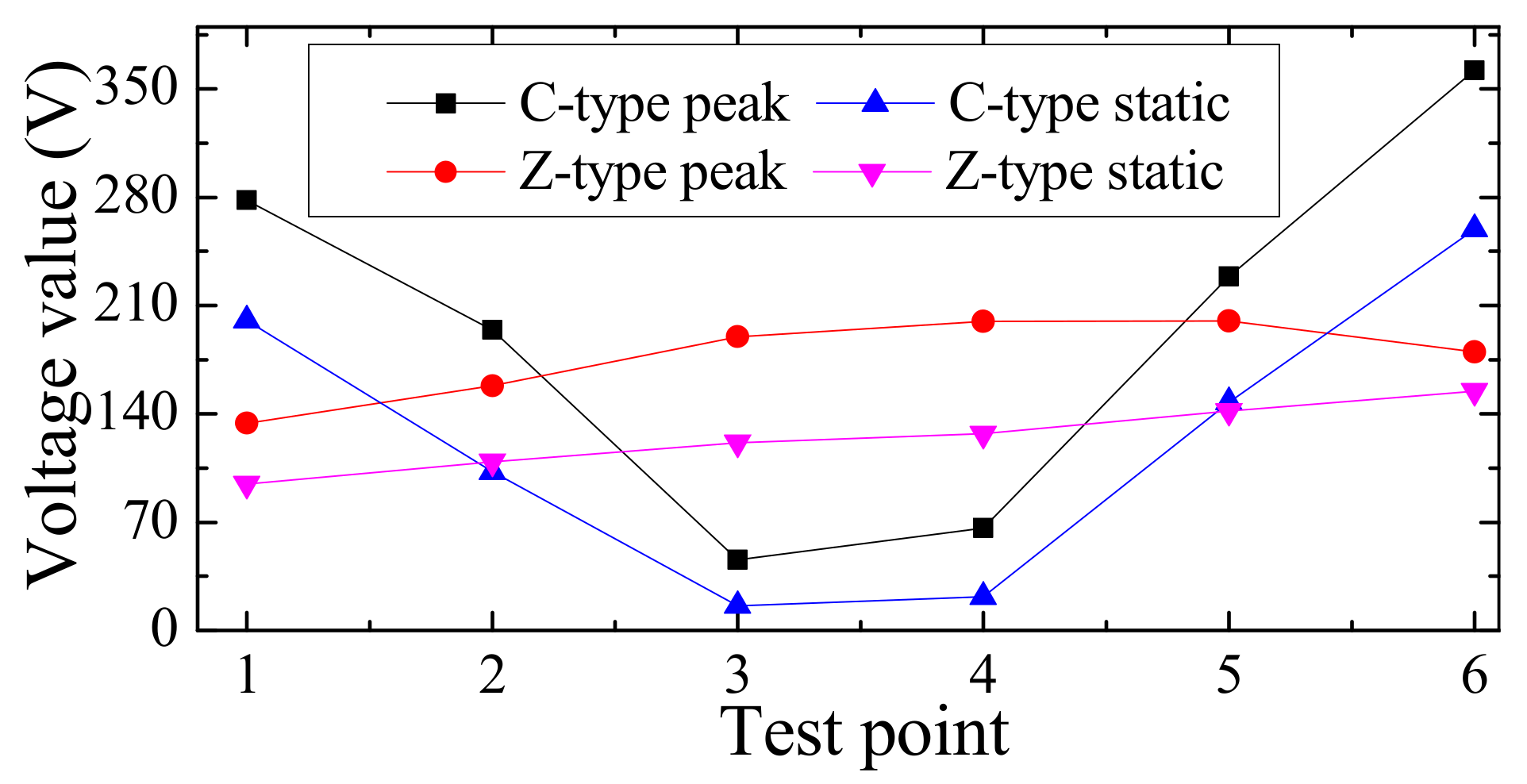 Energies 14 05136 g022