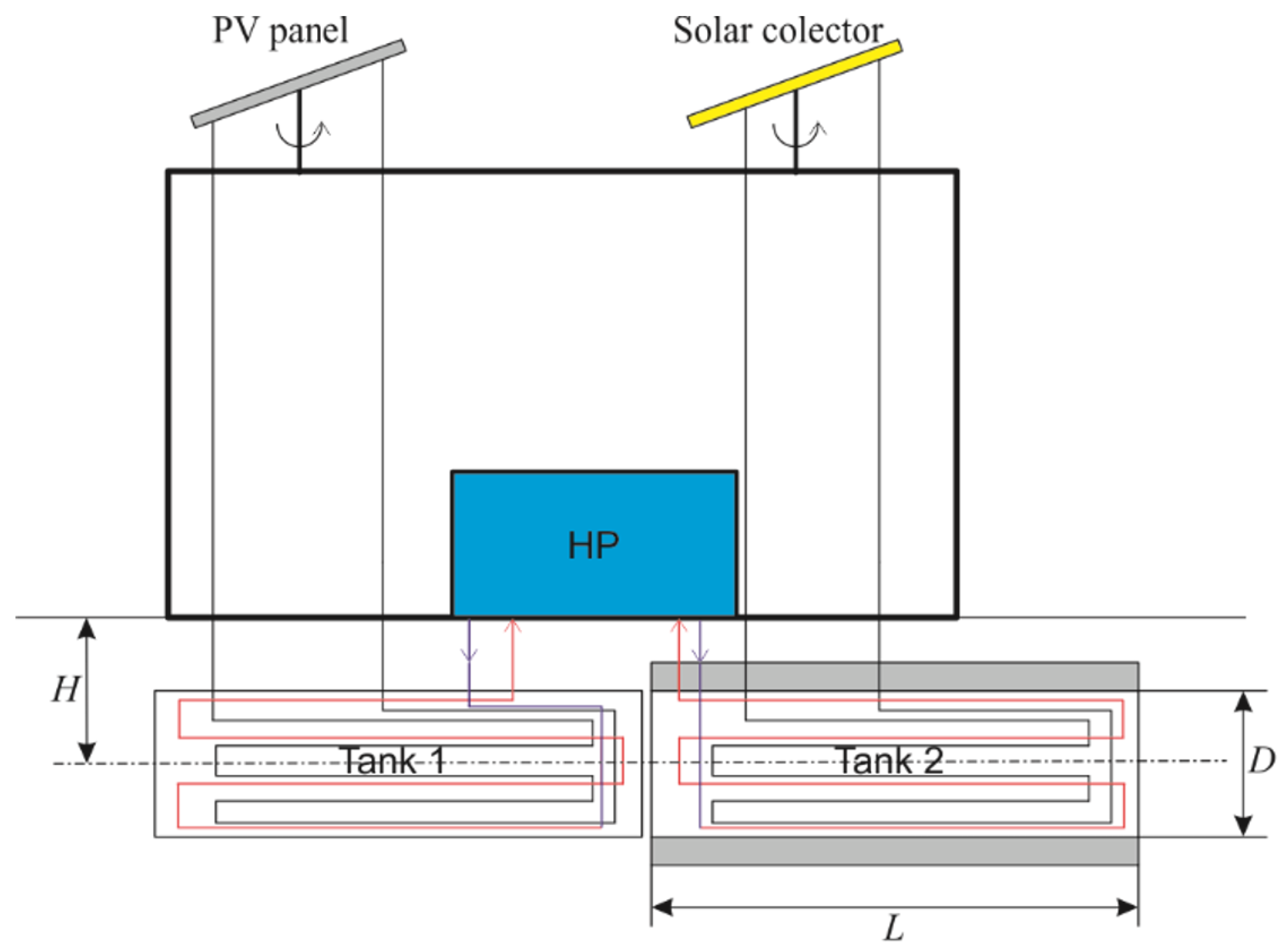 Energies 14 05137 g001