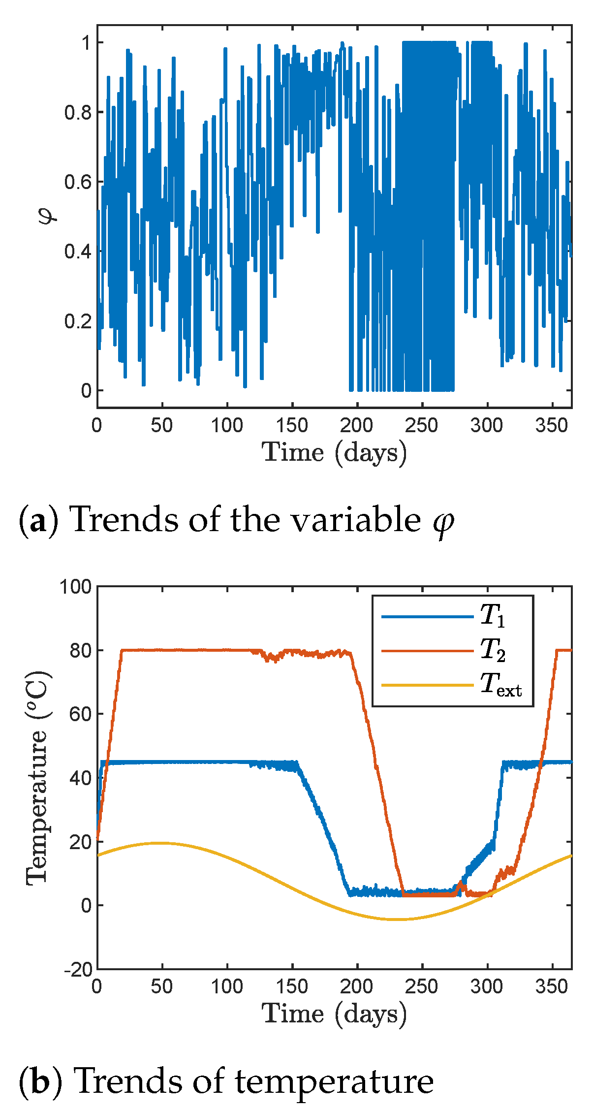 Energies 14 05137 g003a