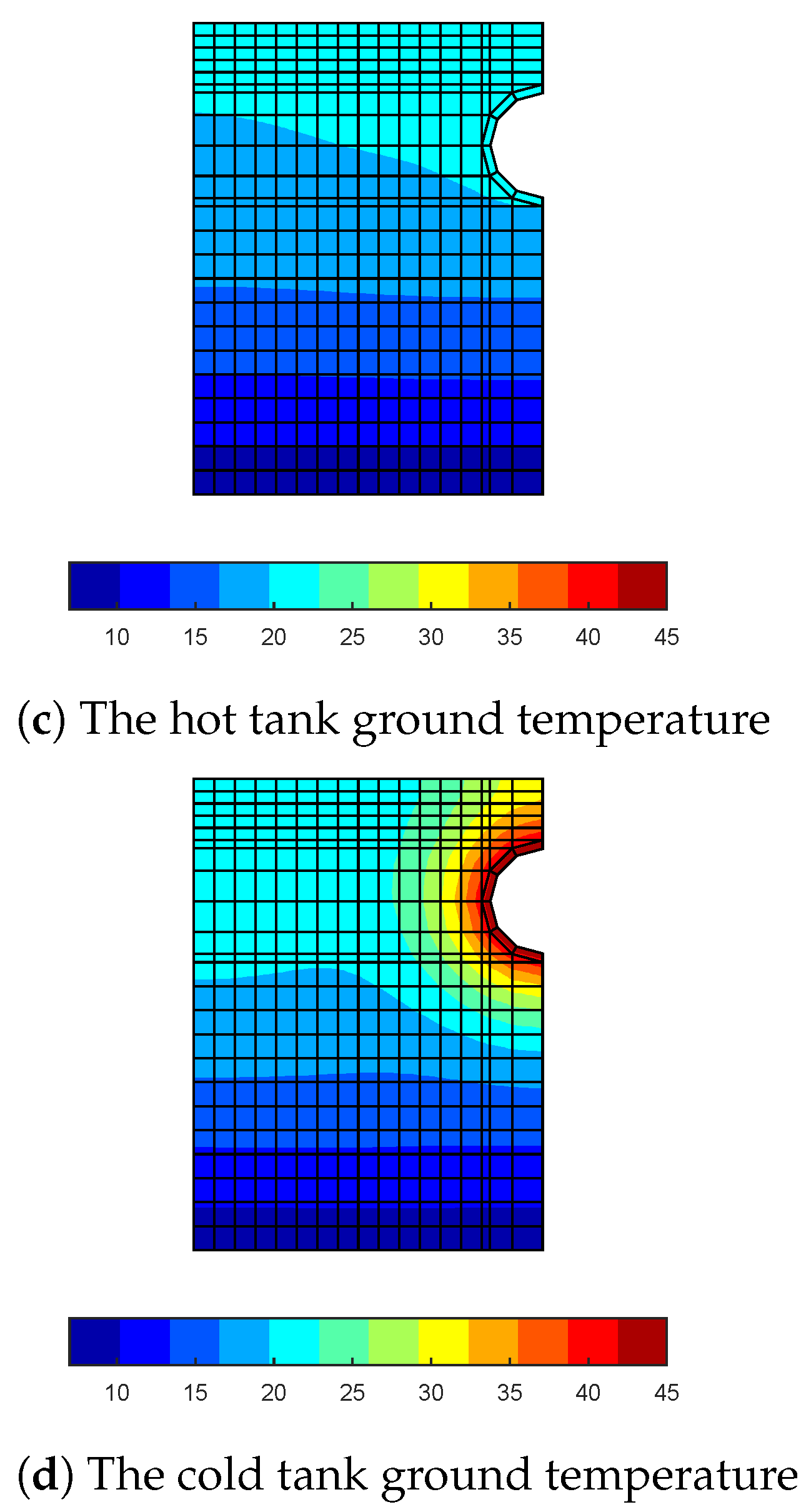 Energies 14 05137 g003b